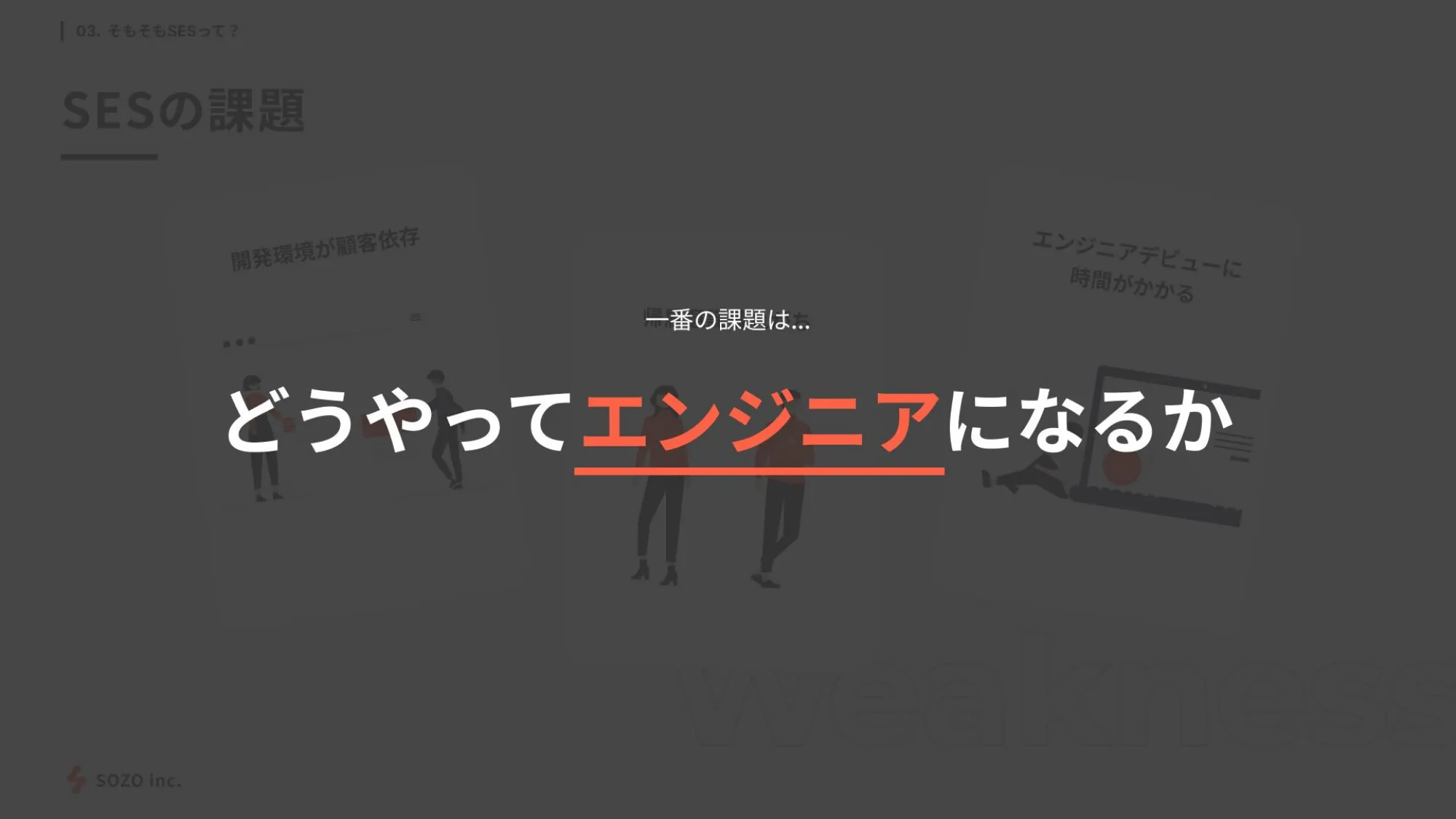 株式会社SOZO 会社紹介資料