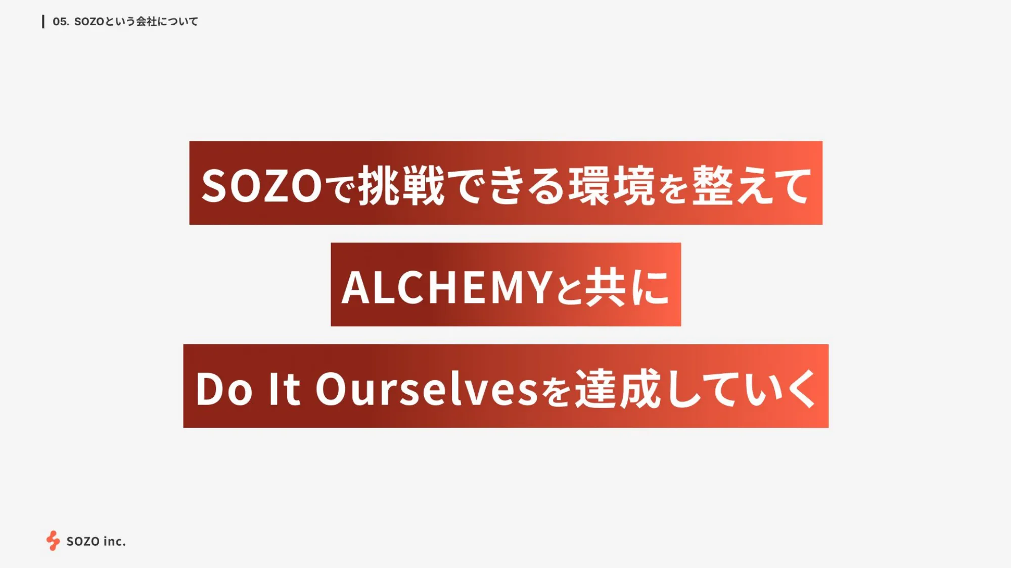 株式会社SOZO 会社紹介資料