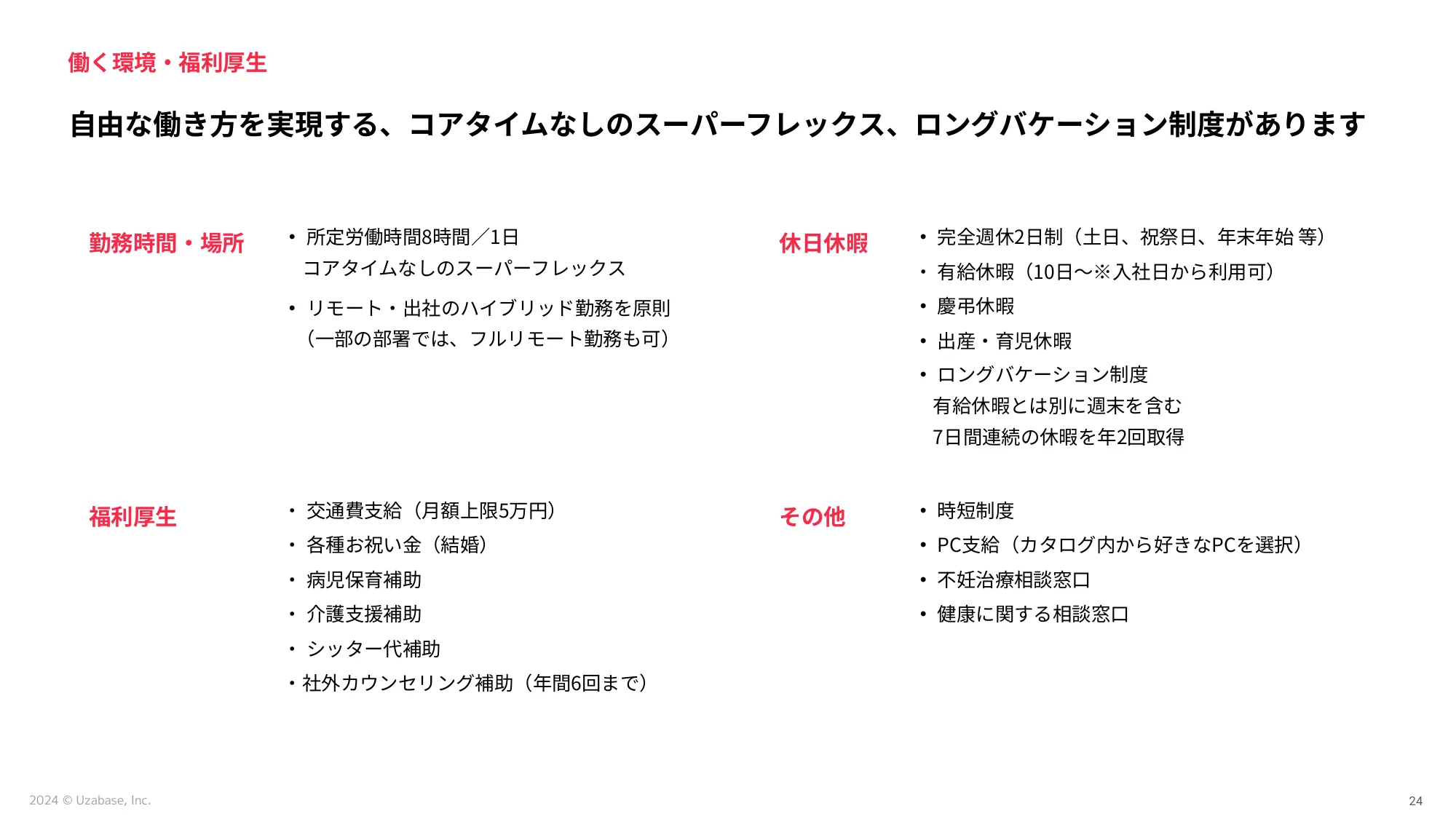 スピーダ事業 採用説明資料