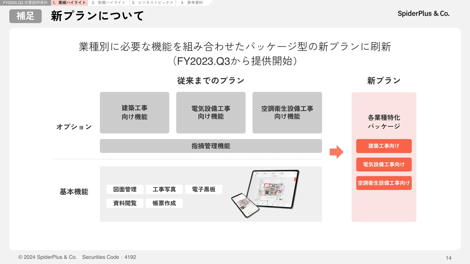 FY2024.Q3 決算説明資料｜スパイダープラス株式会社