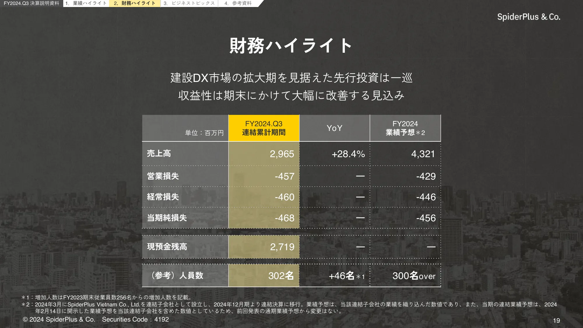 FY2024.Q3 決算説明資料｜スパイダープラス株式会社