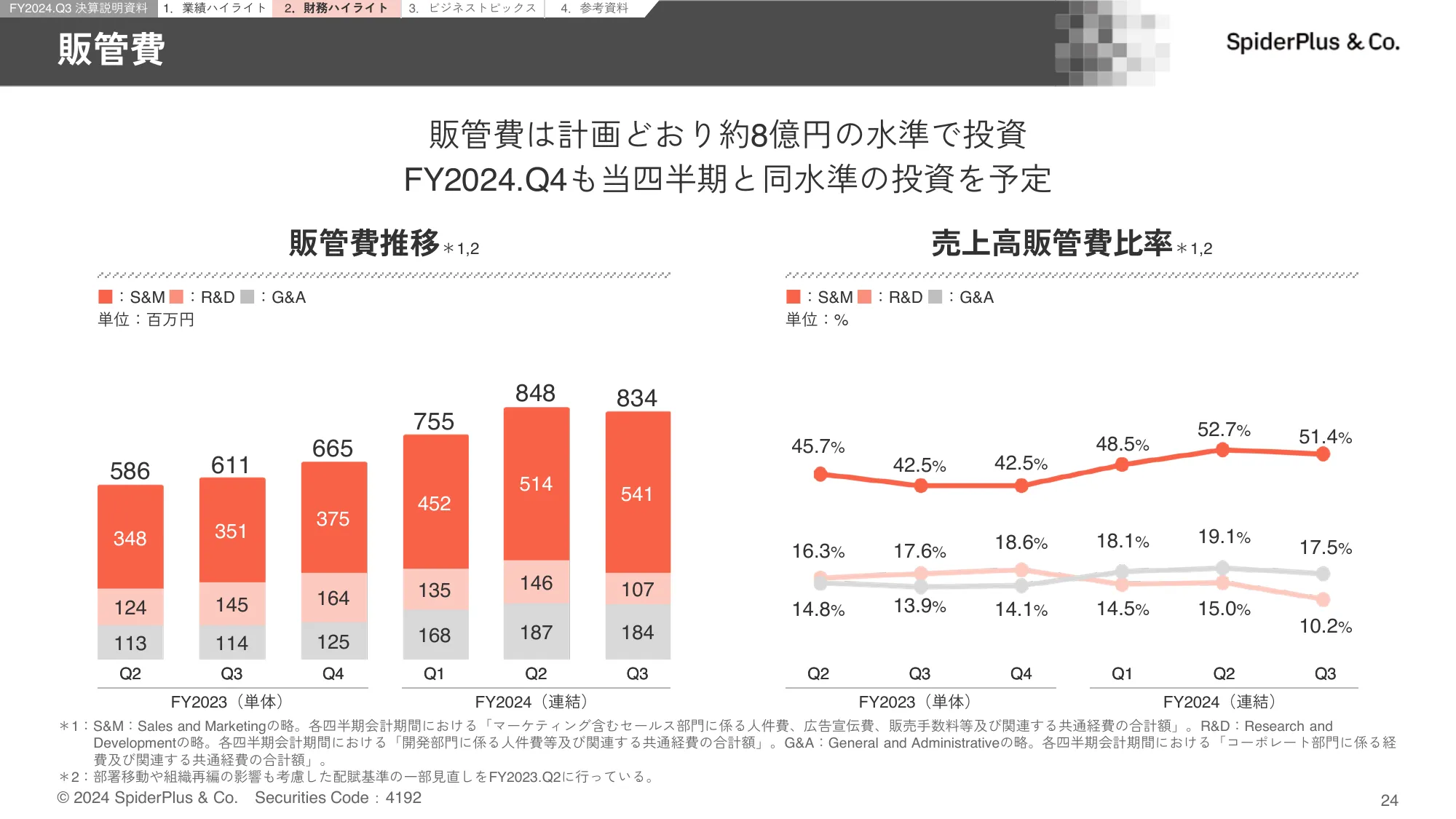 FY2024.Q3 決算説明資料｜スパイダープラス株式会社