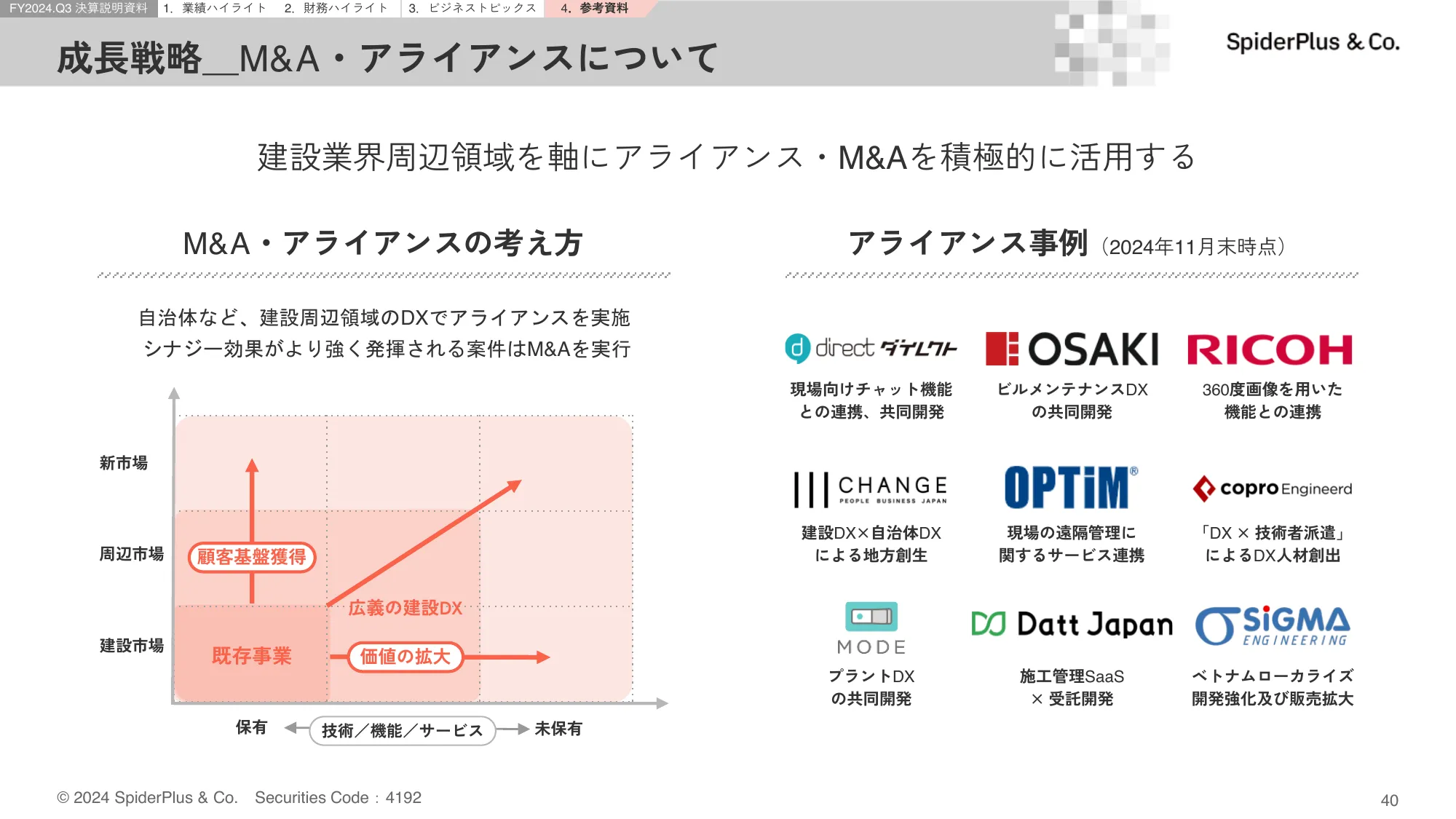 FY2024.Q3 決算説明資料｜スパイダープラス株式会社