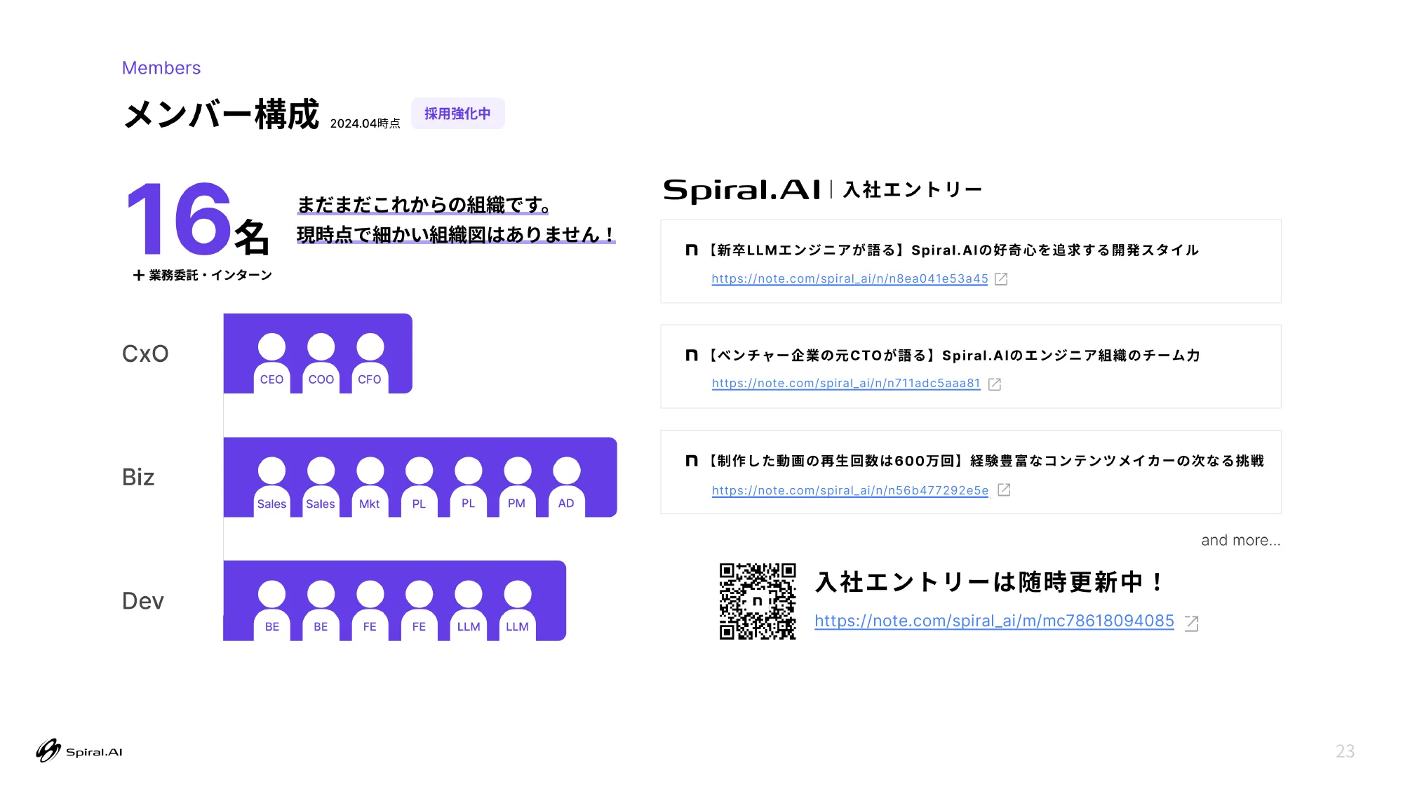 Spiral.AI採用Deck