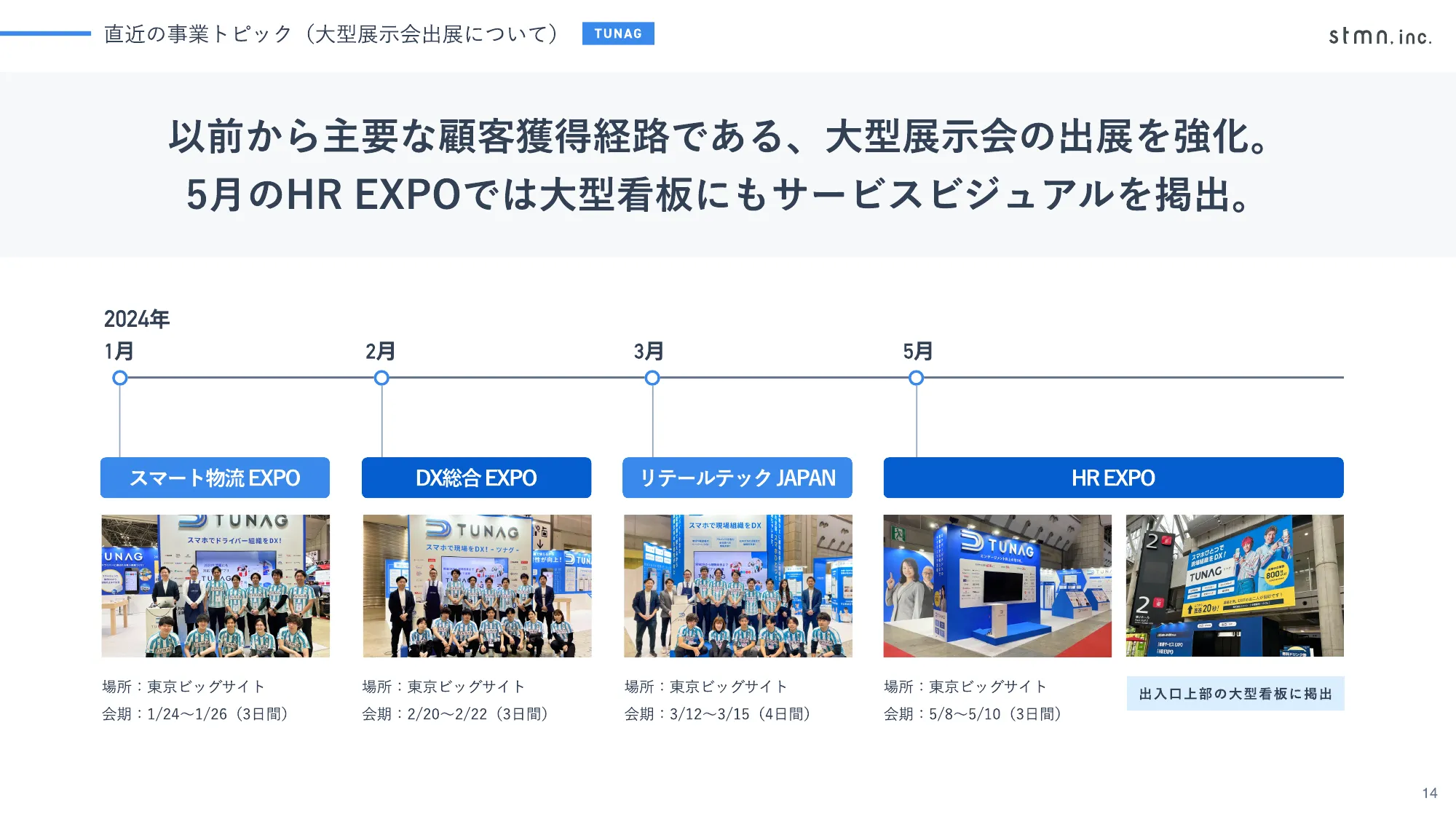 2024年12月期 第1四半期 決算説明資料｜株式会社スタメン