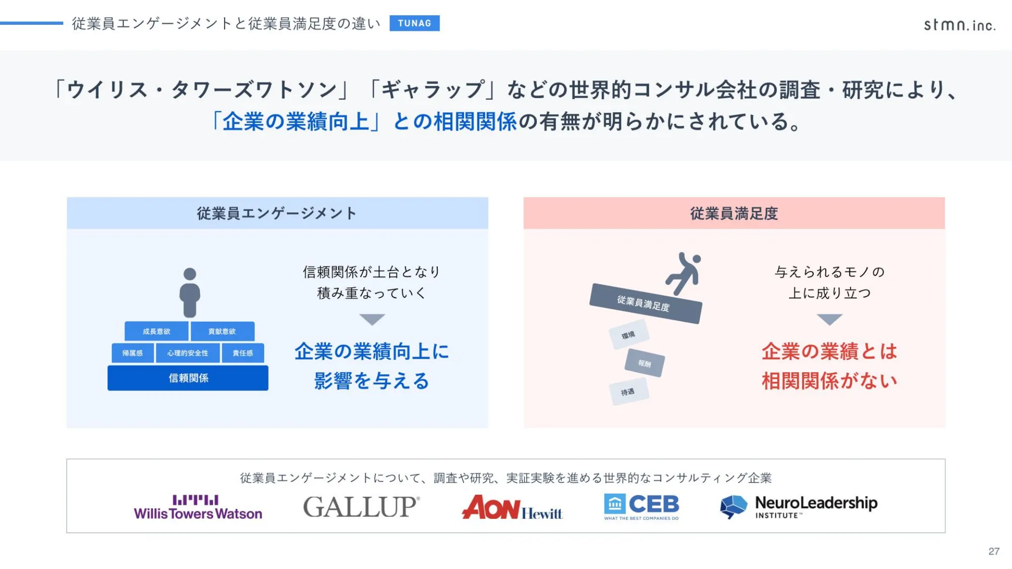 2024年12月期 第1四半期 決算説明資料｜株式会社スタメン