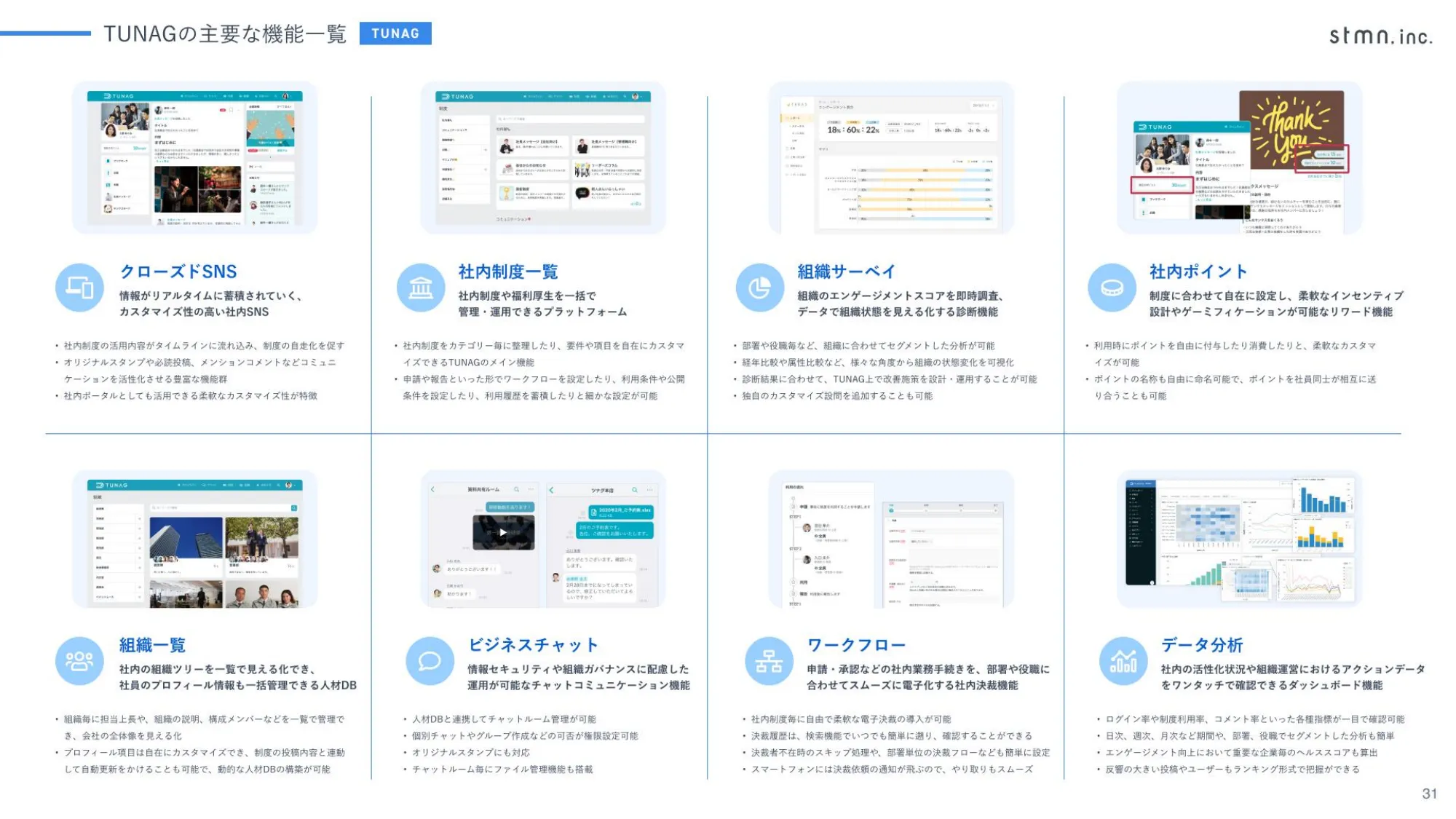 2024年12月期 第1四半期 決算説明資料｜株式会社スタメン