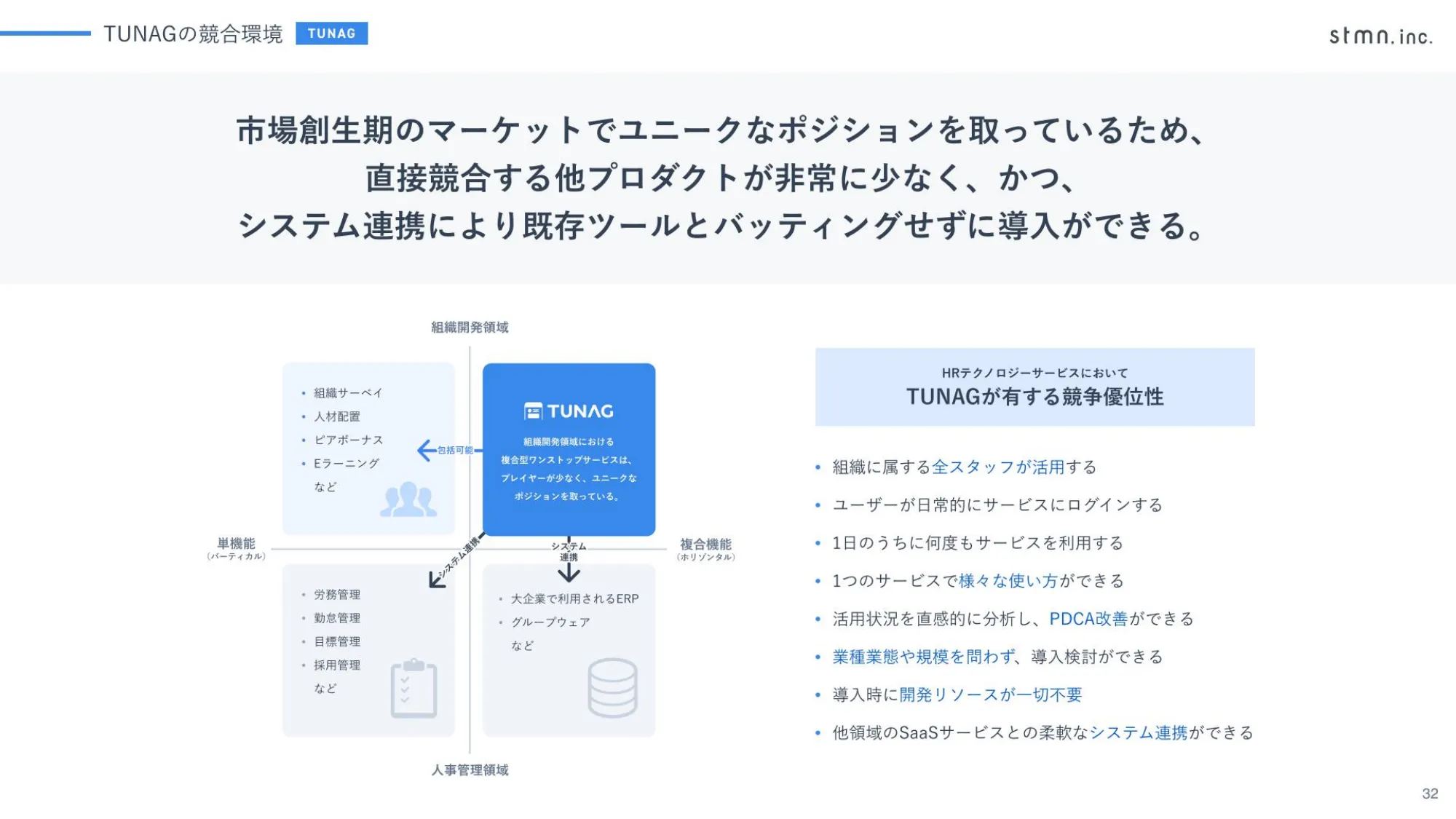 2024年12月期 第1四半期 決算説明資料｜株式会社スタメン