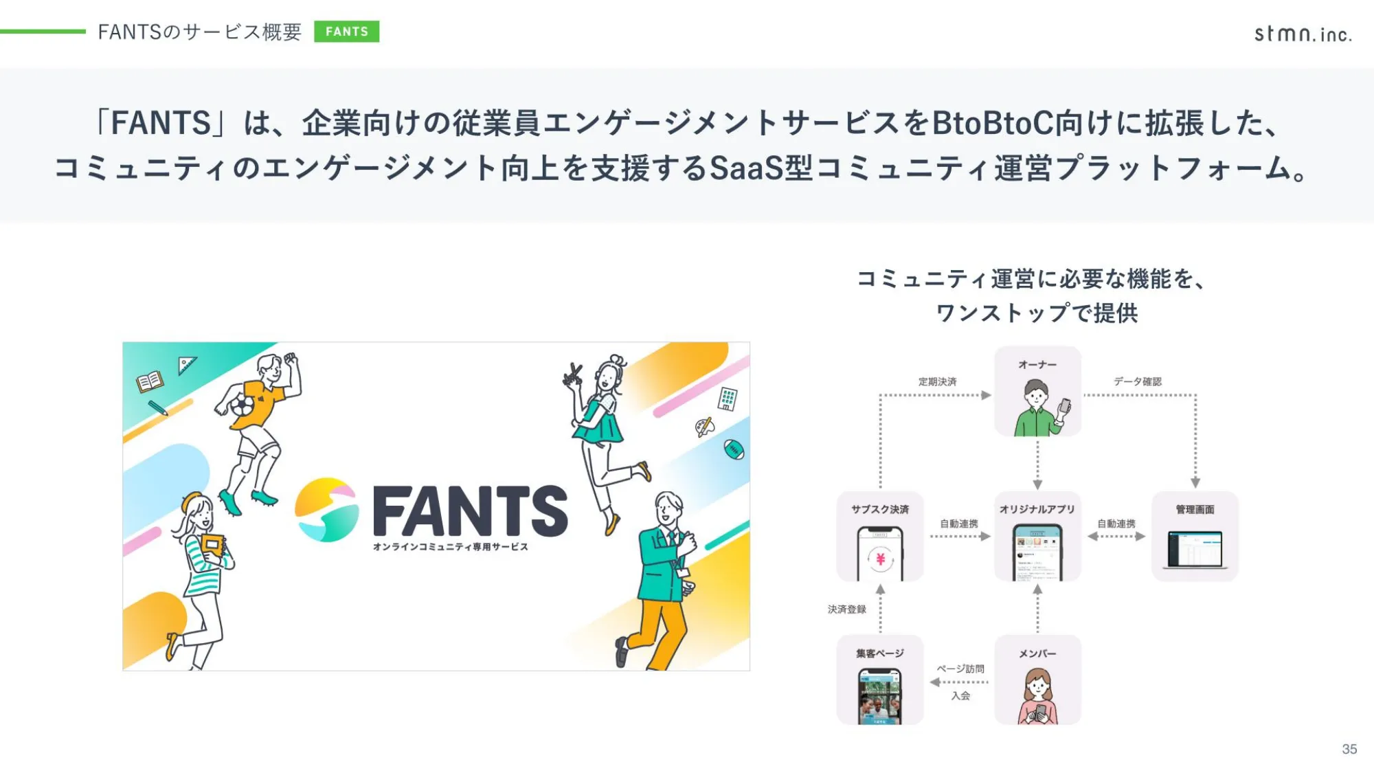 2024年12月期 第1四半期 決算説明資料｜株式会社スタメン