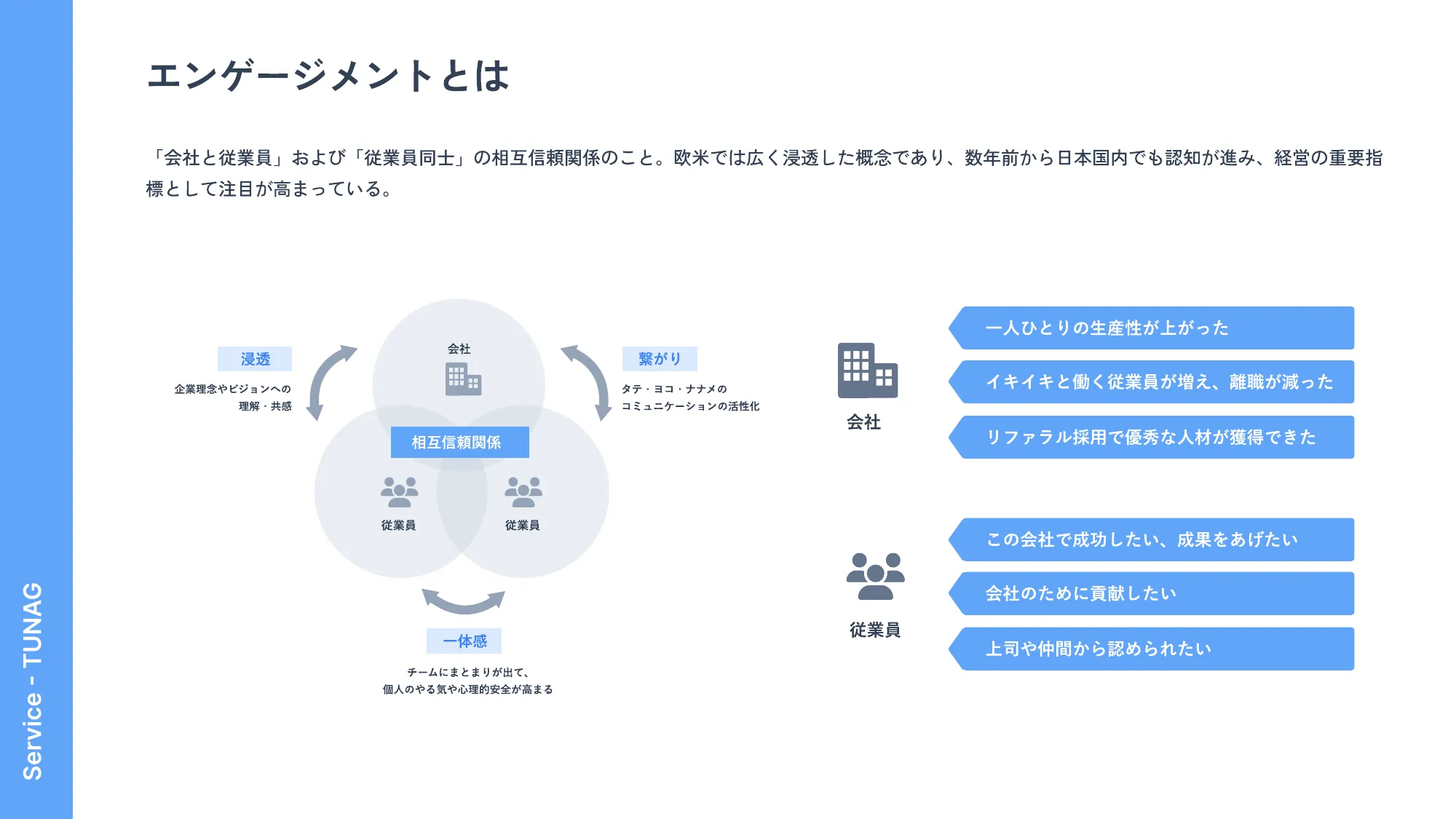 株式会社スタメン カンパニーデック 2024