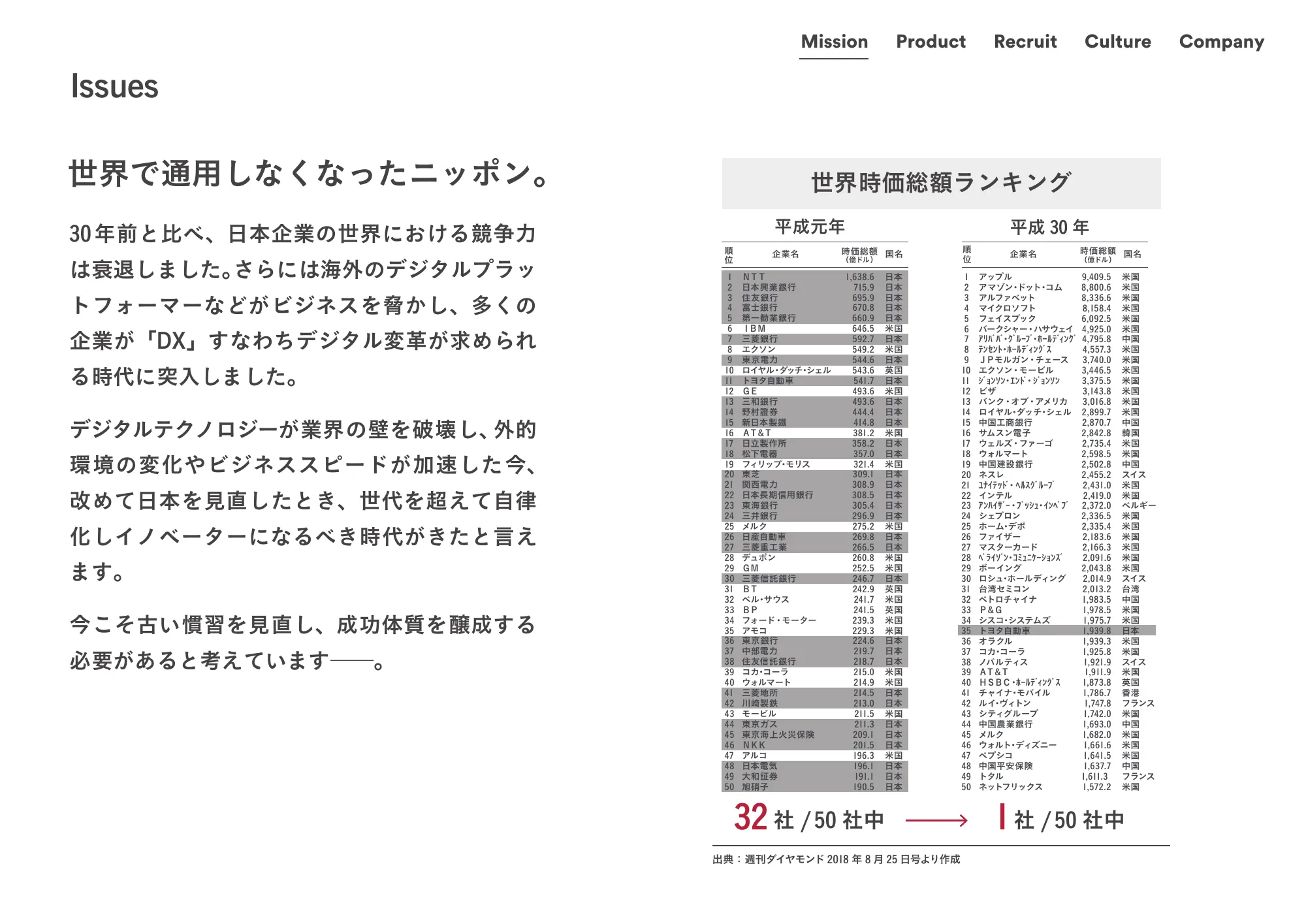 Stockmark Recruiting Guidebook