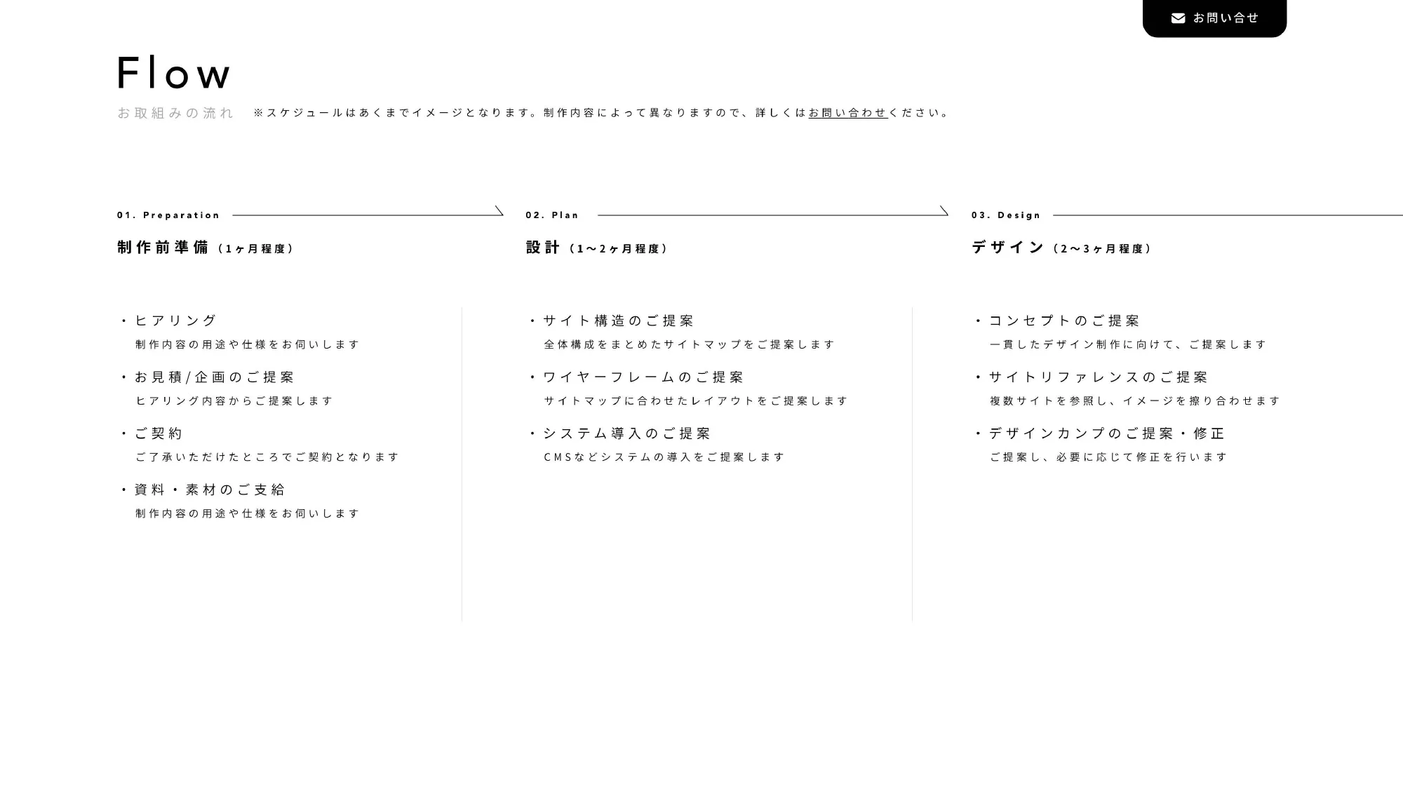 スタジオスプーン株式会社｜会社紹介資料