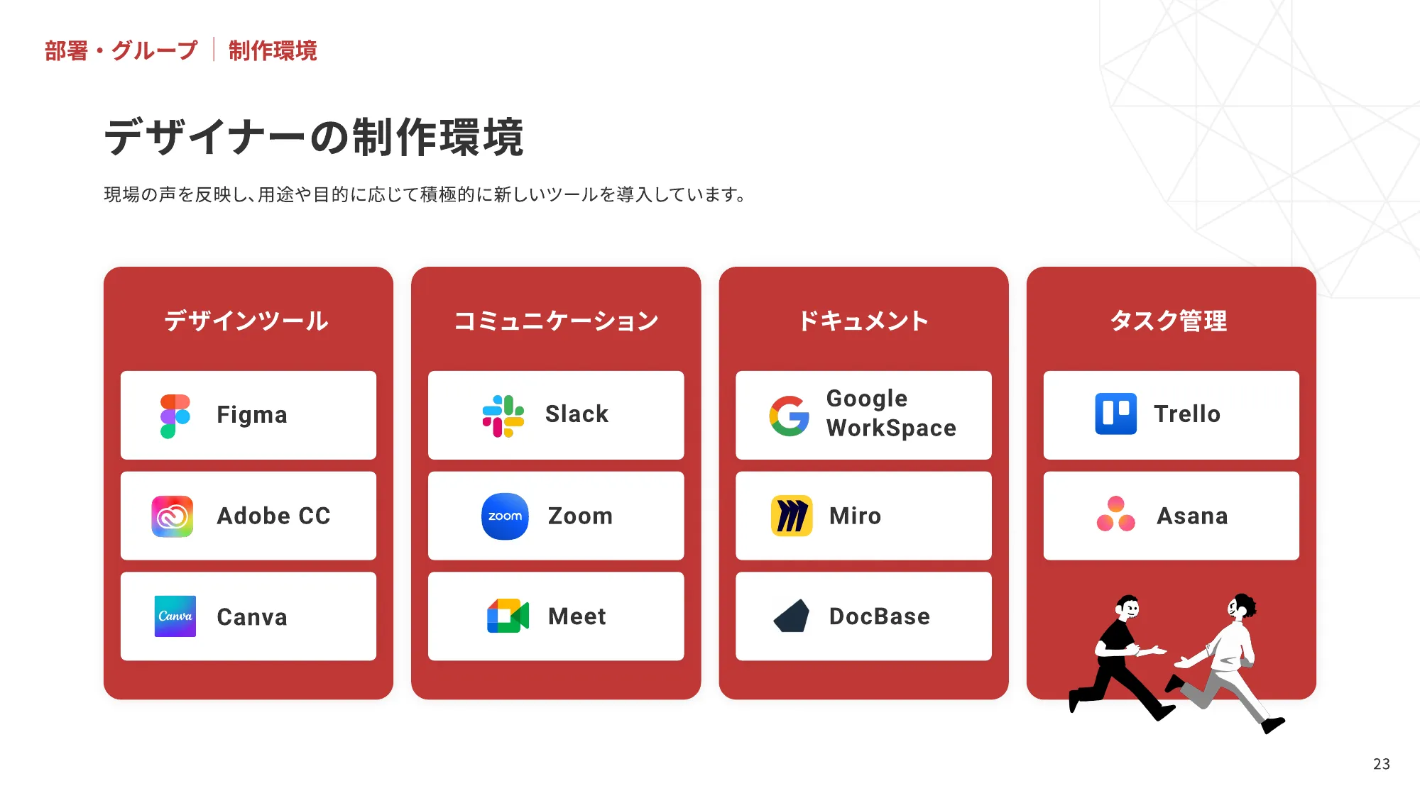 シナジーマーケティング株式会社　採用ピッチ資料（デザイナー向け）