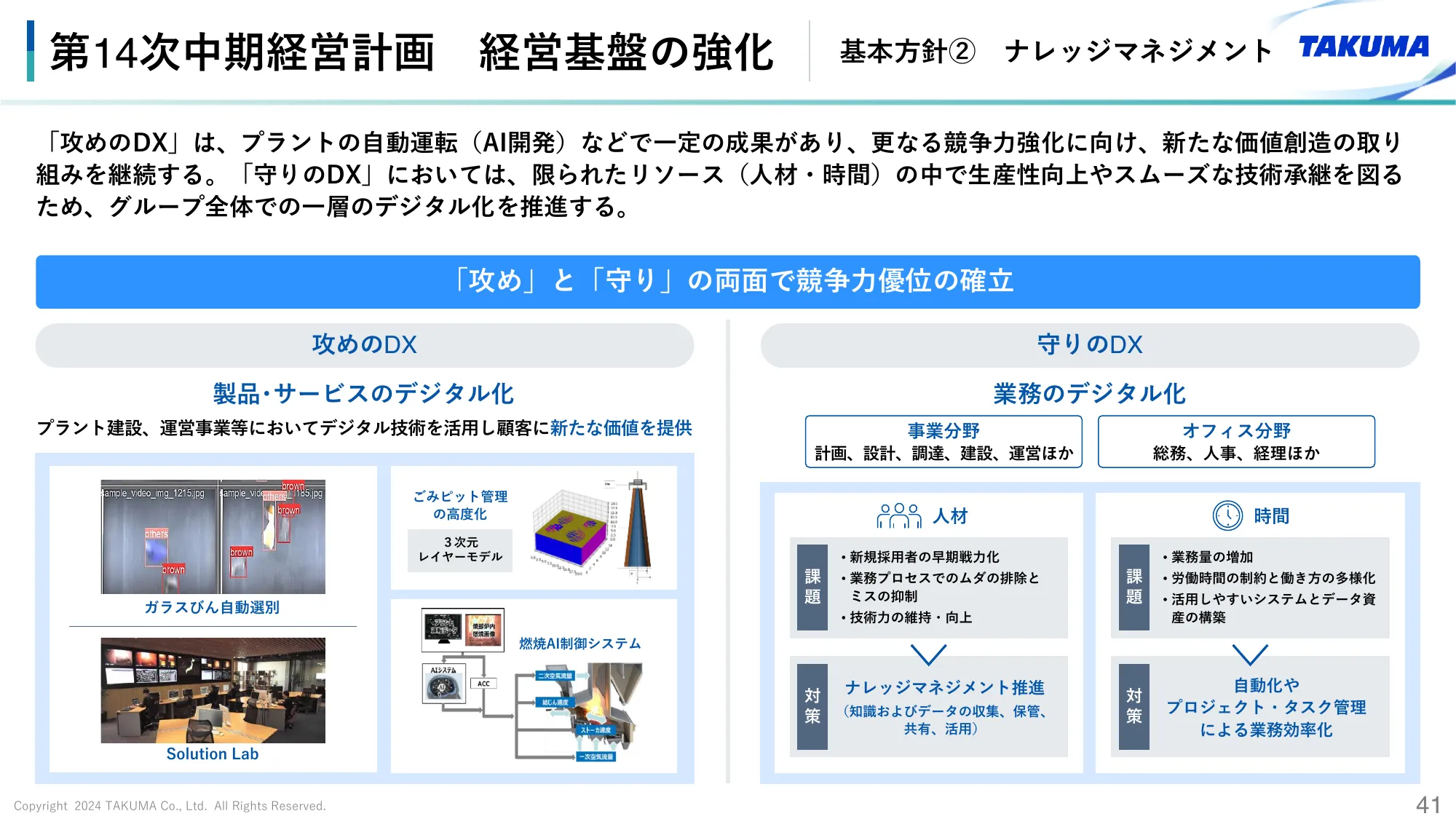 2024年3月期 決算説明会資料｜株式会社タクマ