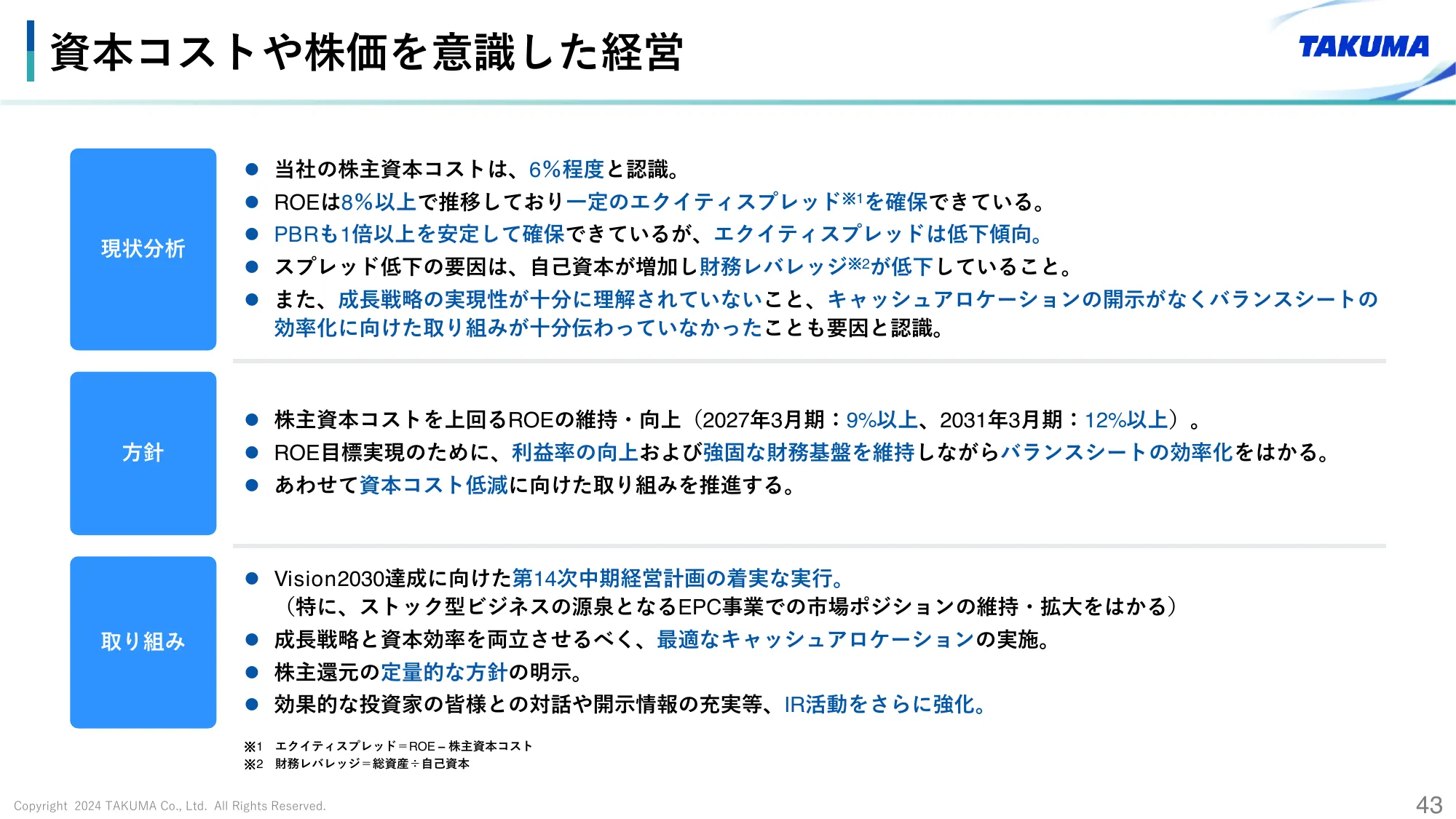 2024年3月期 決算説明会資料｜株式会社タクマ