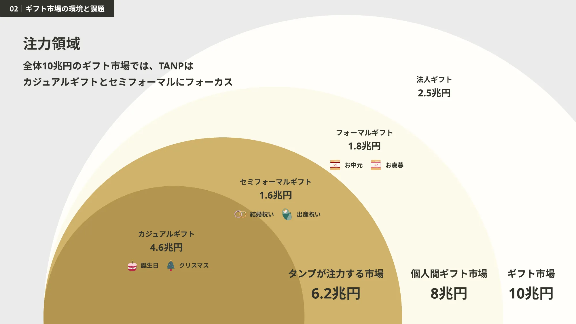 株式会社タンプ 会社紹介資料