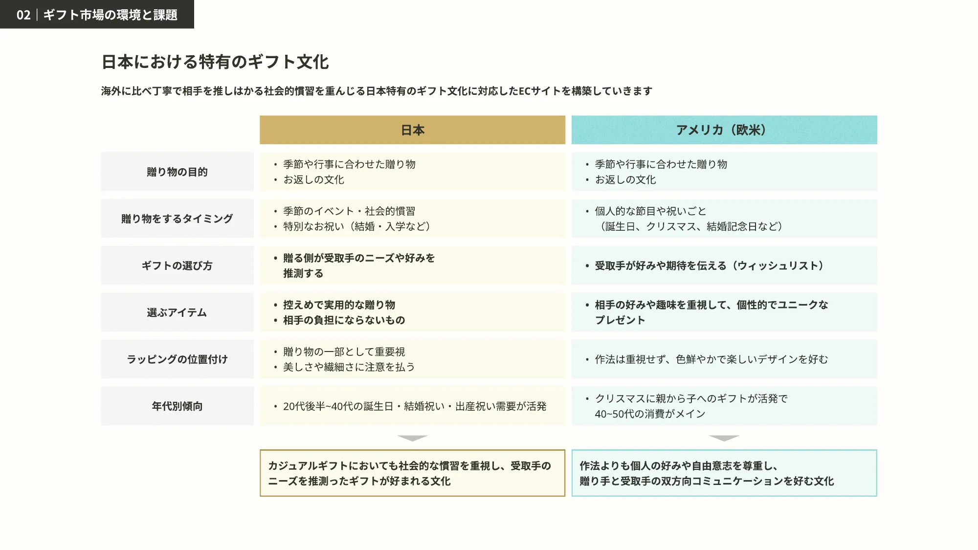 株式会社タンプ 会社紹介資料