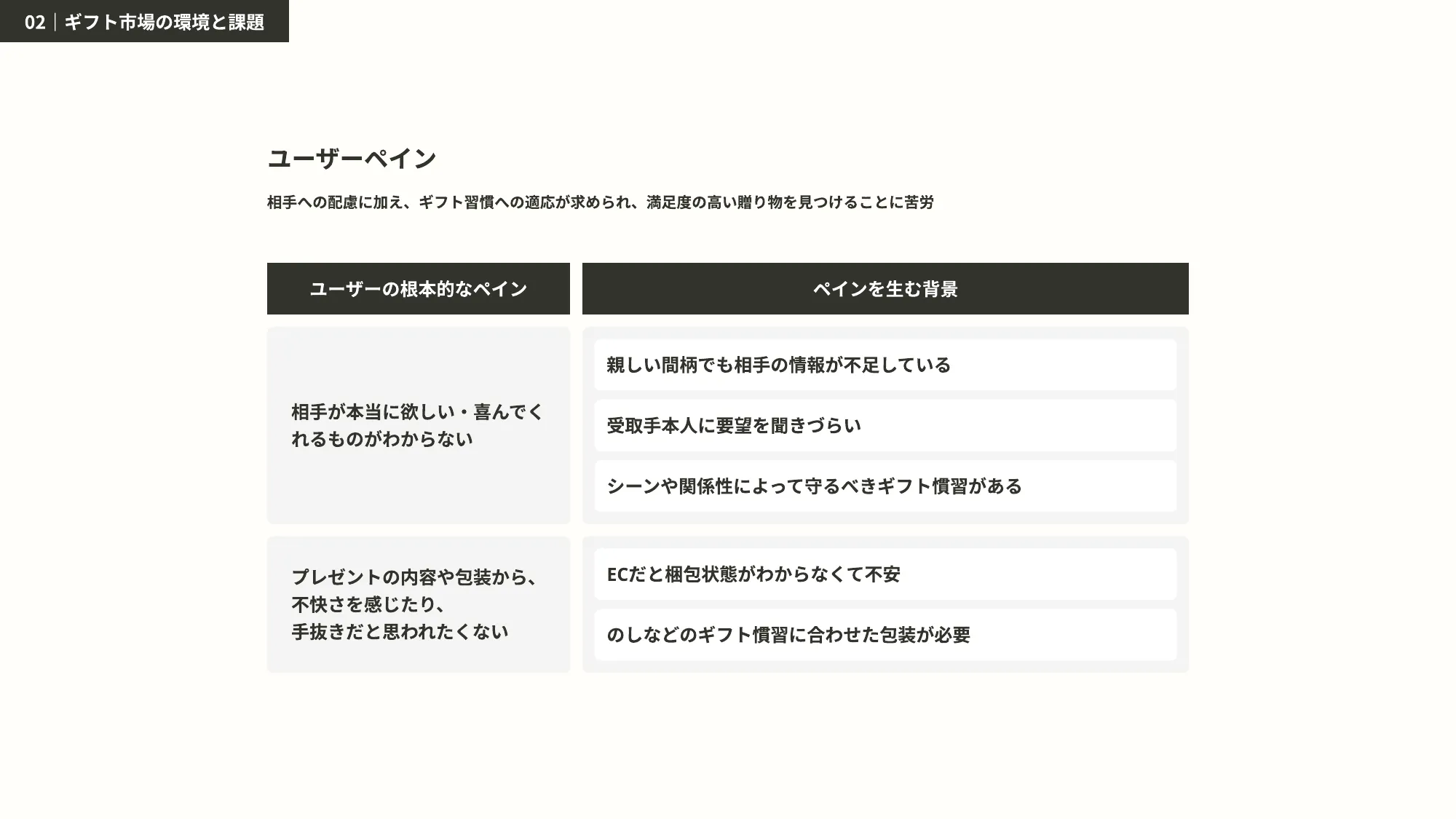 株式会社タンプ 会社紹介資料