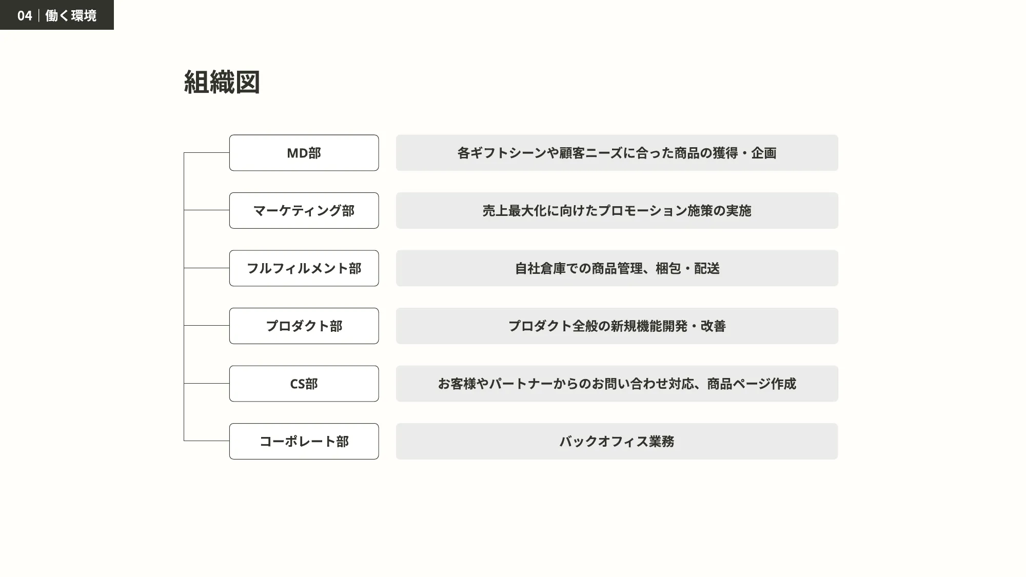 株式会社タンプ 会社紹介資料