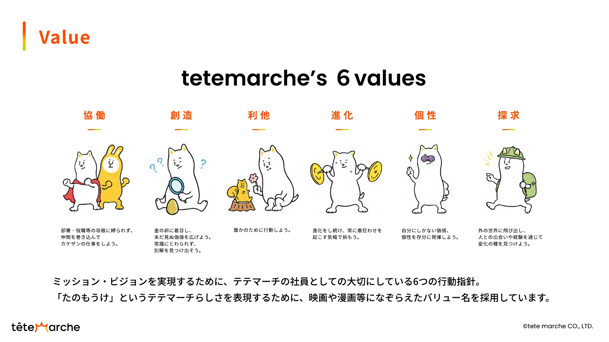 tetemarch採用資料