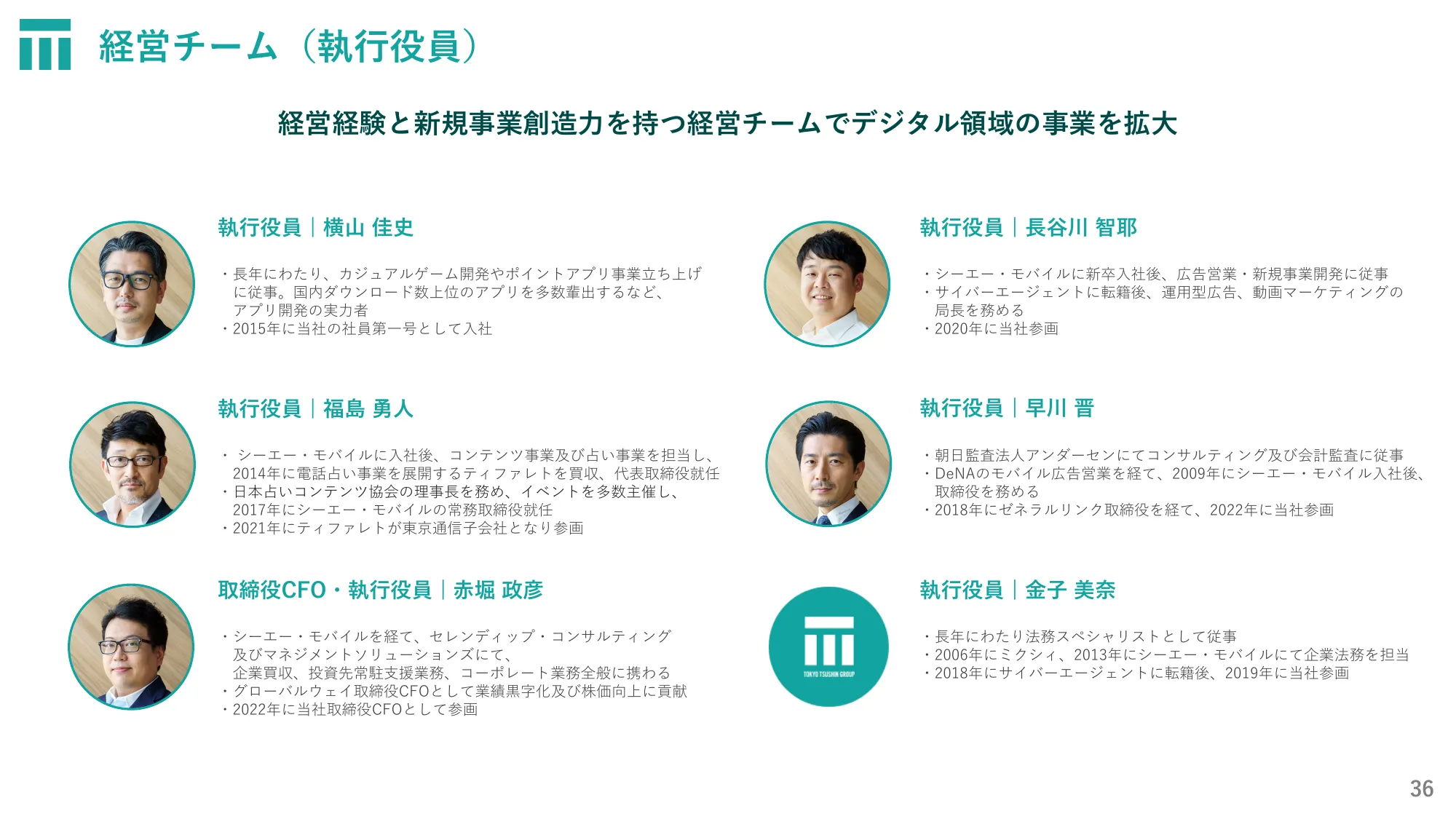 株式会社東京通信グループ2024年12月期第２四半期決算説明資料