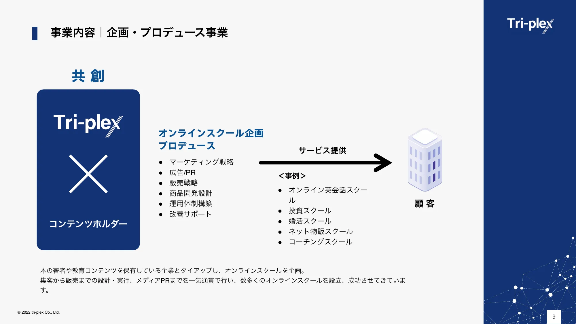 会社説明資料｜トライプレックス株式会社