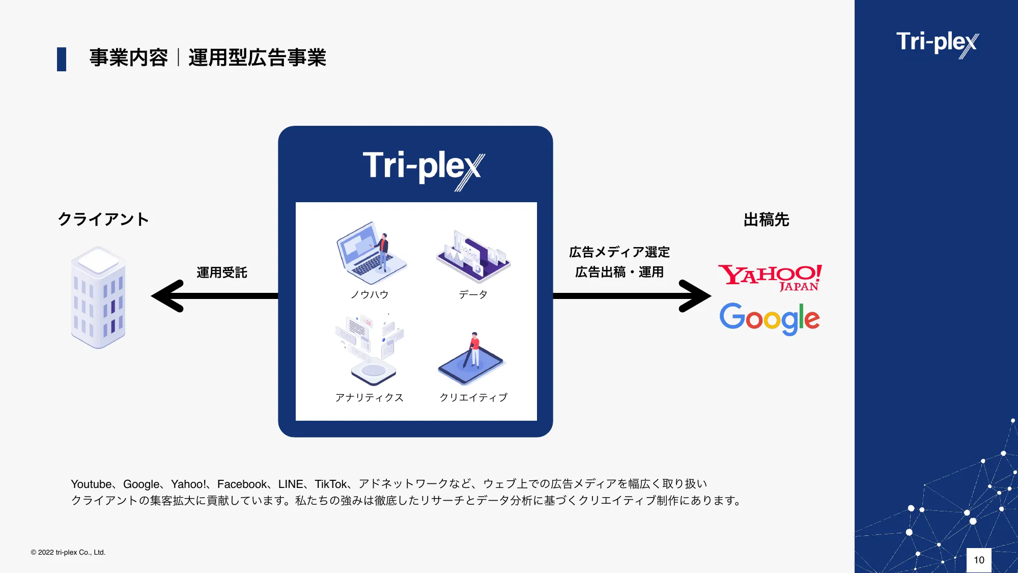 会社説明資料｜トライプレックス株式会社