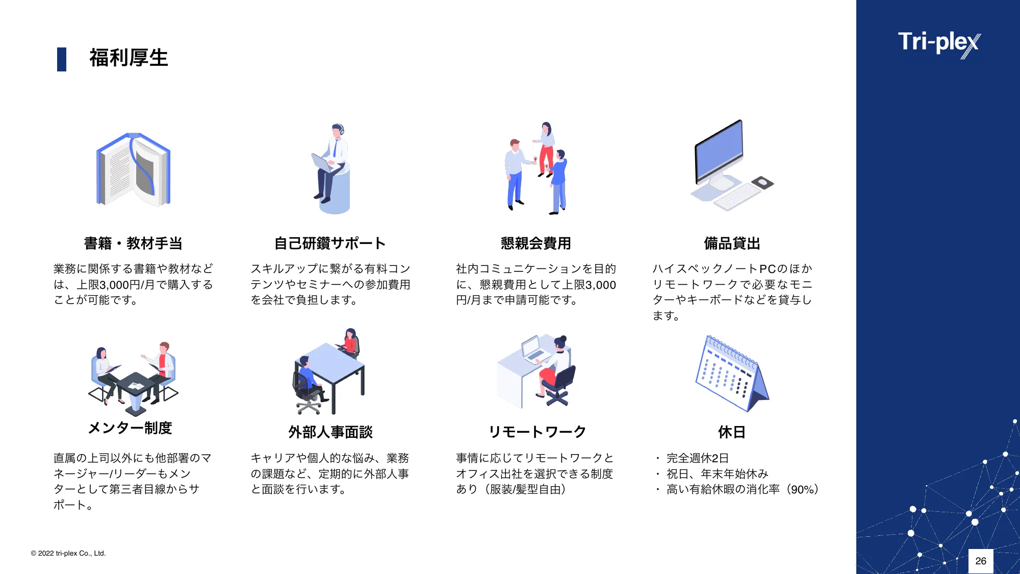 会社説明資料｜トライプレックス株式会社