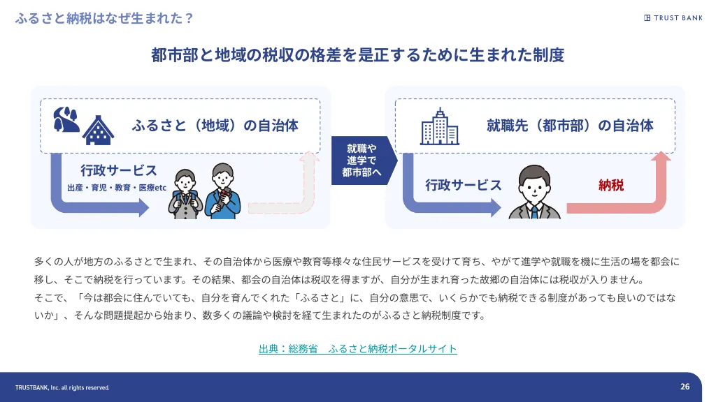 株式会社トラストバンク_採用ピッチ資料