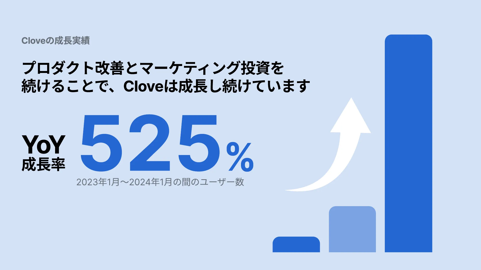 トラストハブ会社紹介スライド