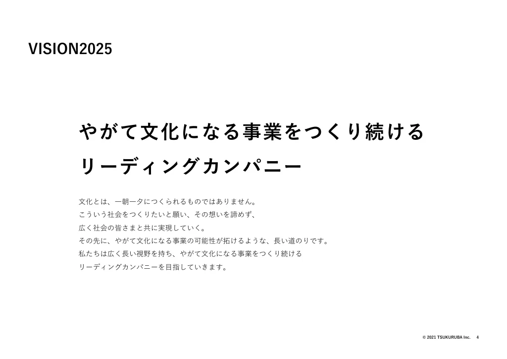 決算説明会資料｜株式会社ツクルバ