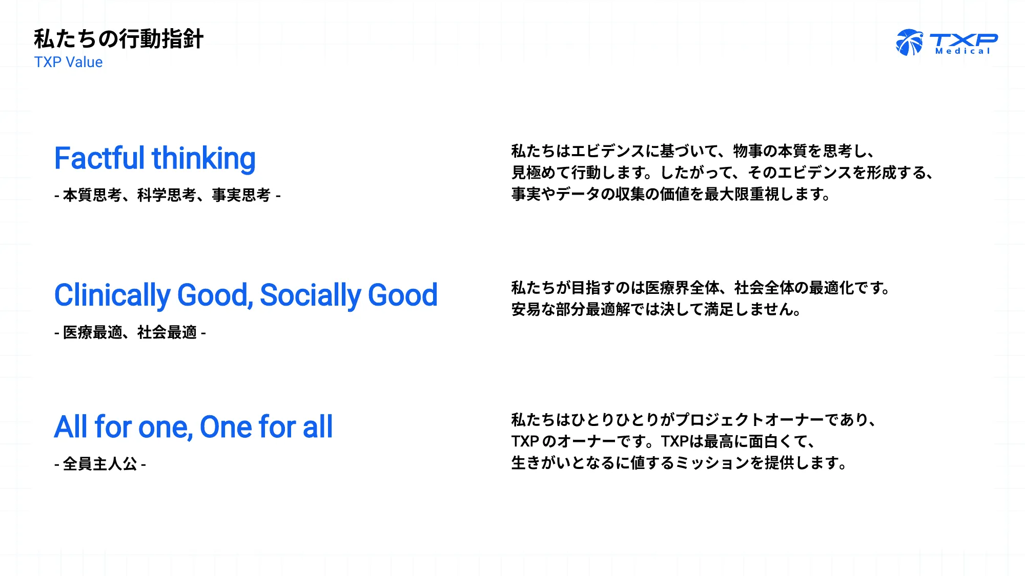 TXP Medical株式会社 会社紹介資料