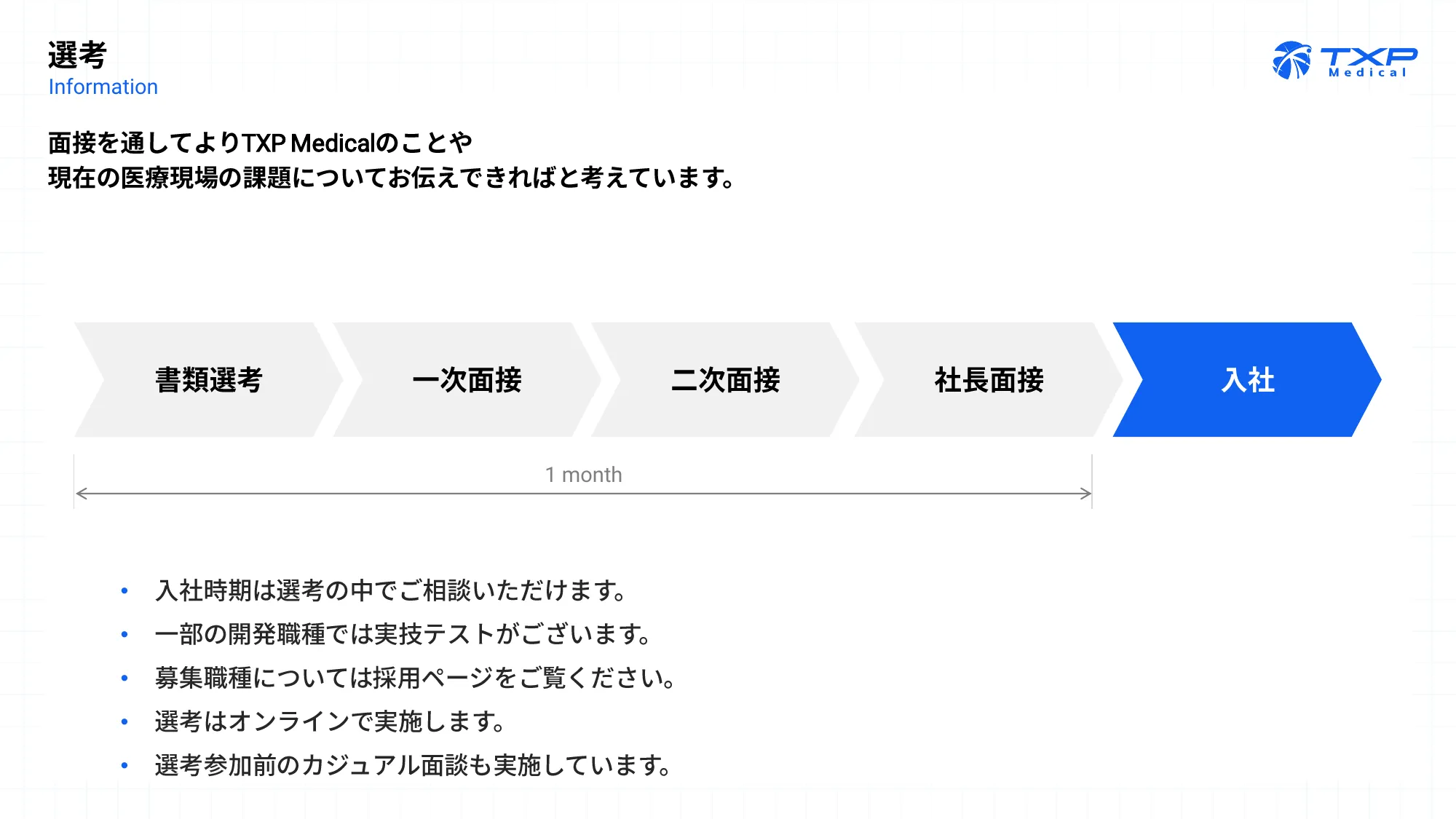 TXP Medical株式会社 会社紹介資料