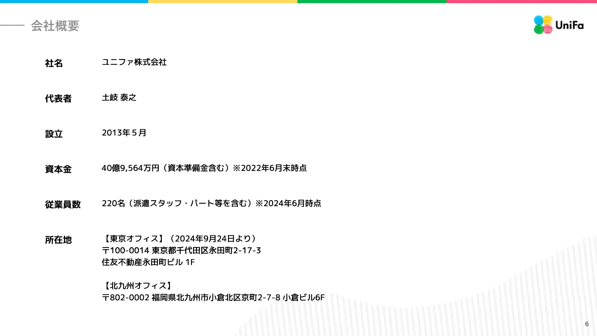 ユニファ株式会社 会社紹介資料