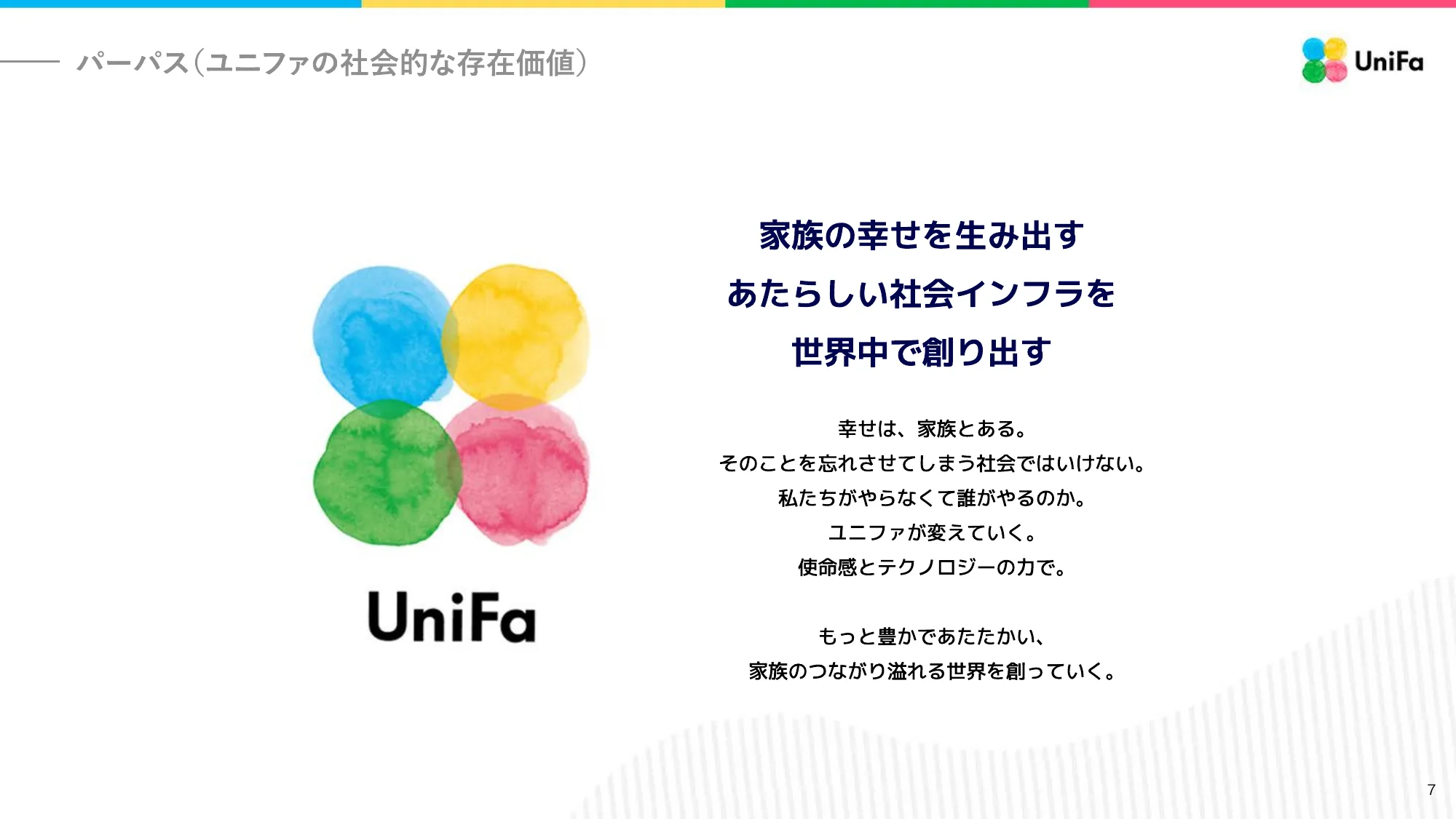 ユニファ株式会社 会社紹介資料