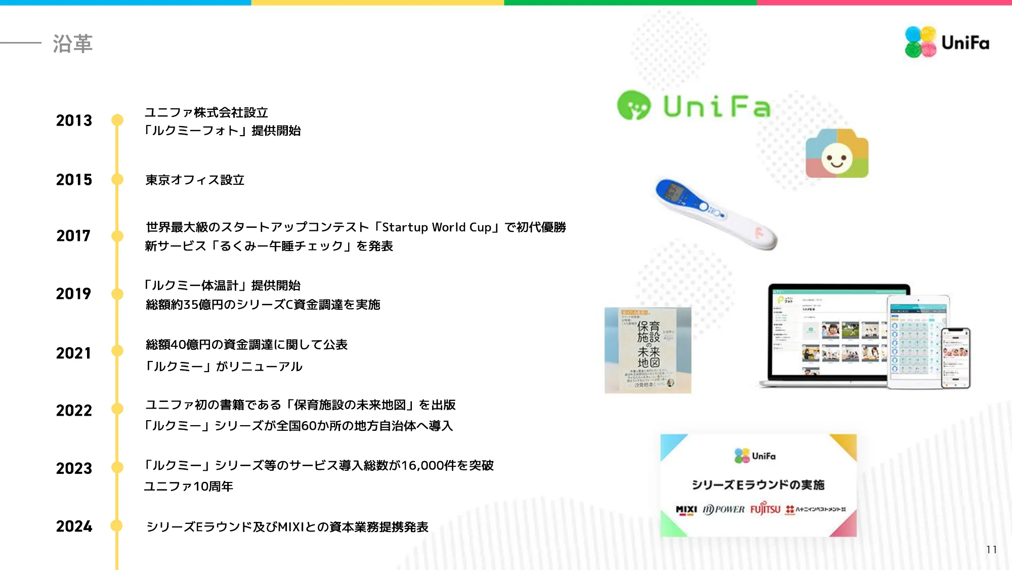 ユニファ株式会社 会社紹介資料