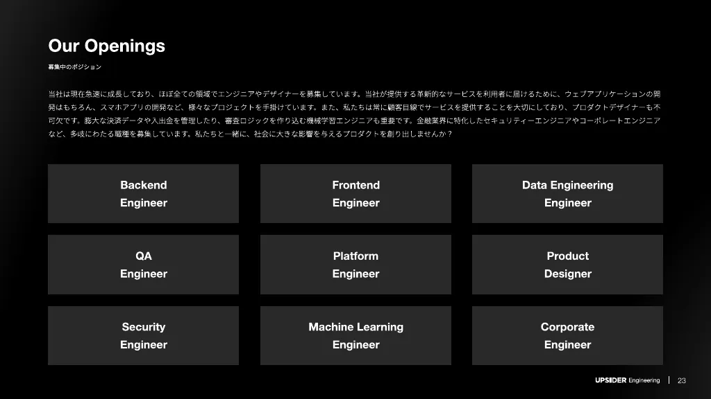 UPSIDER Engineering Deck