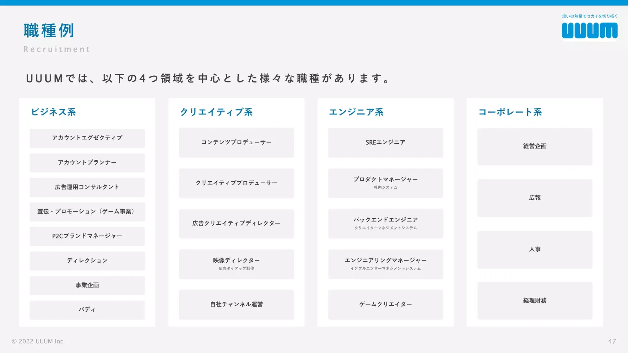 【UUUM株式会社】11期会社紹介資料