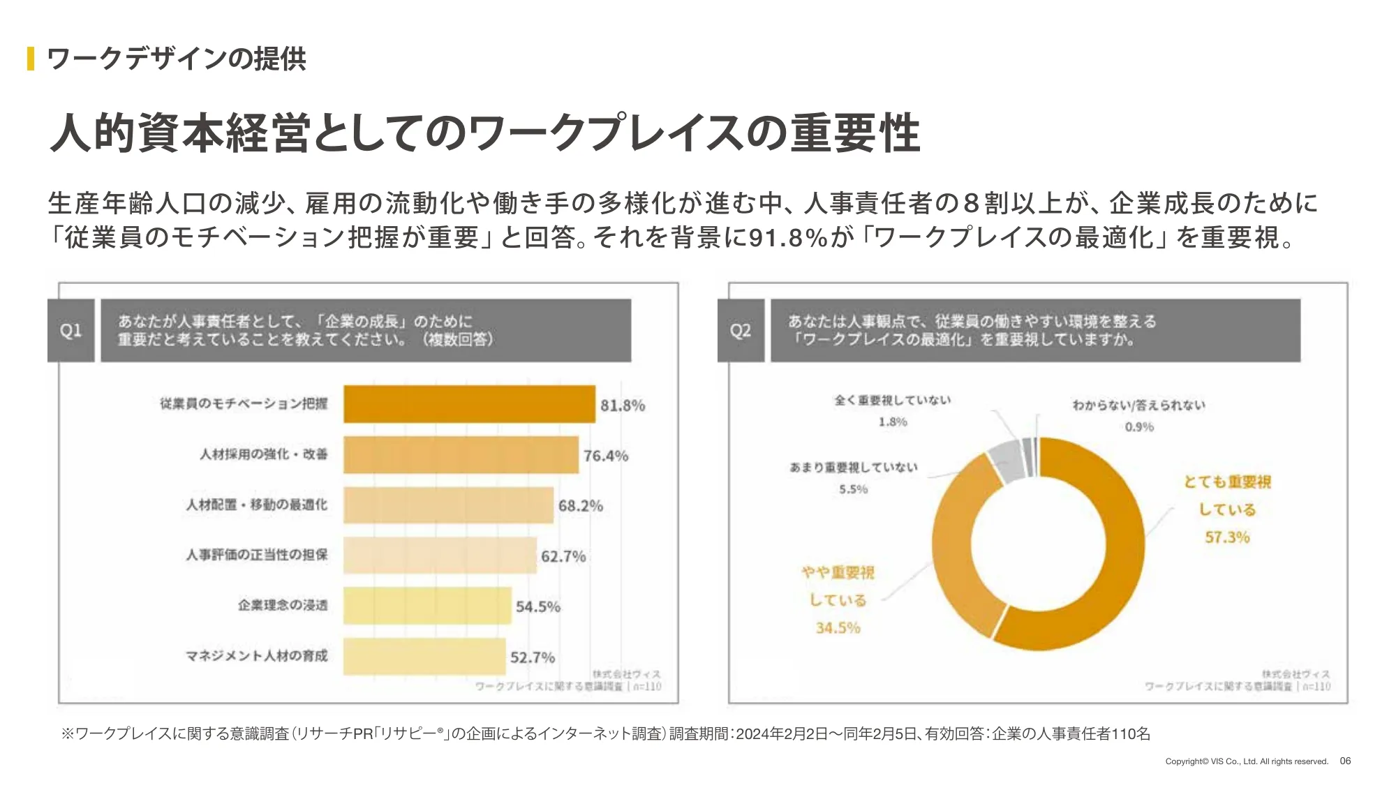 株式会社ヴィス｜2024年 3月期 決算説明資料