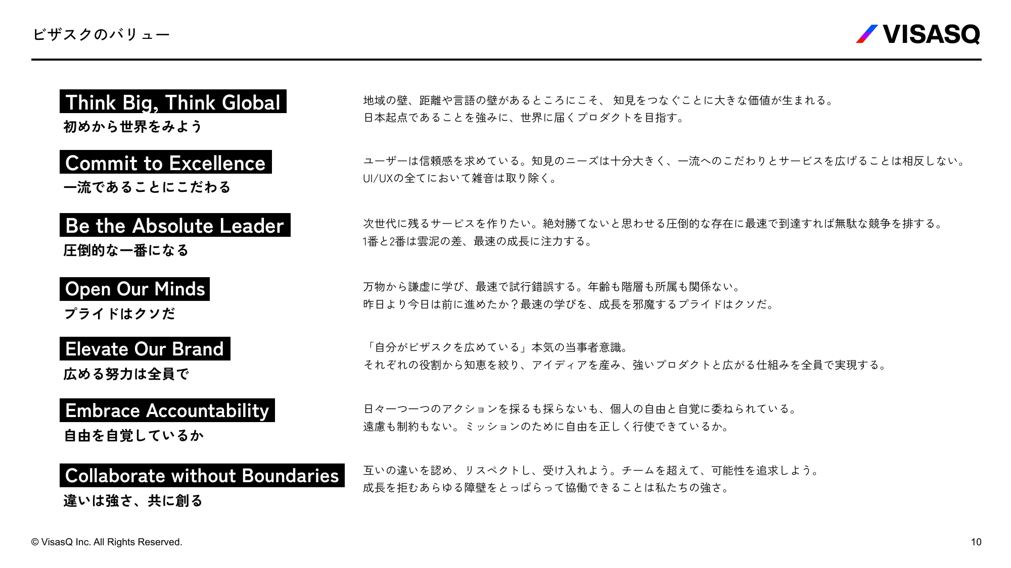 VISASQ 採用ご紹介資料