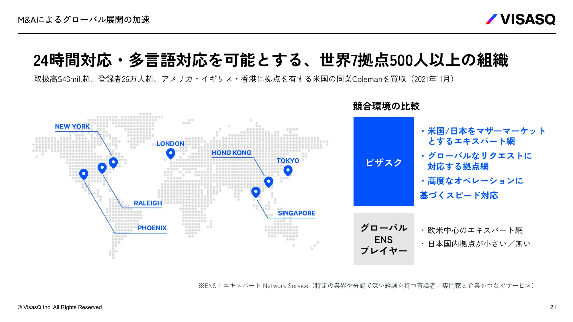 VISASQ 採用ご紹介資料