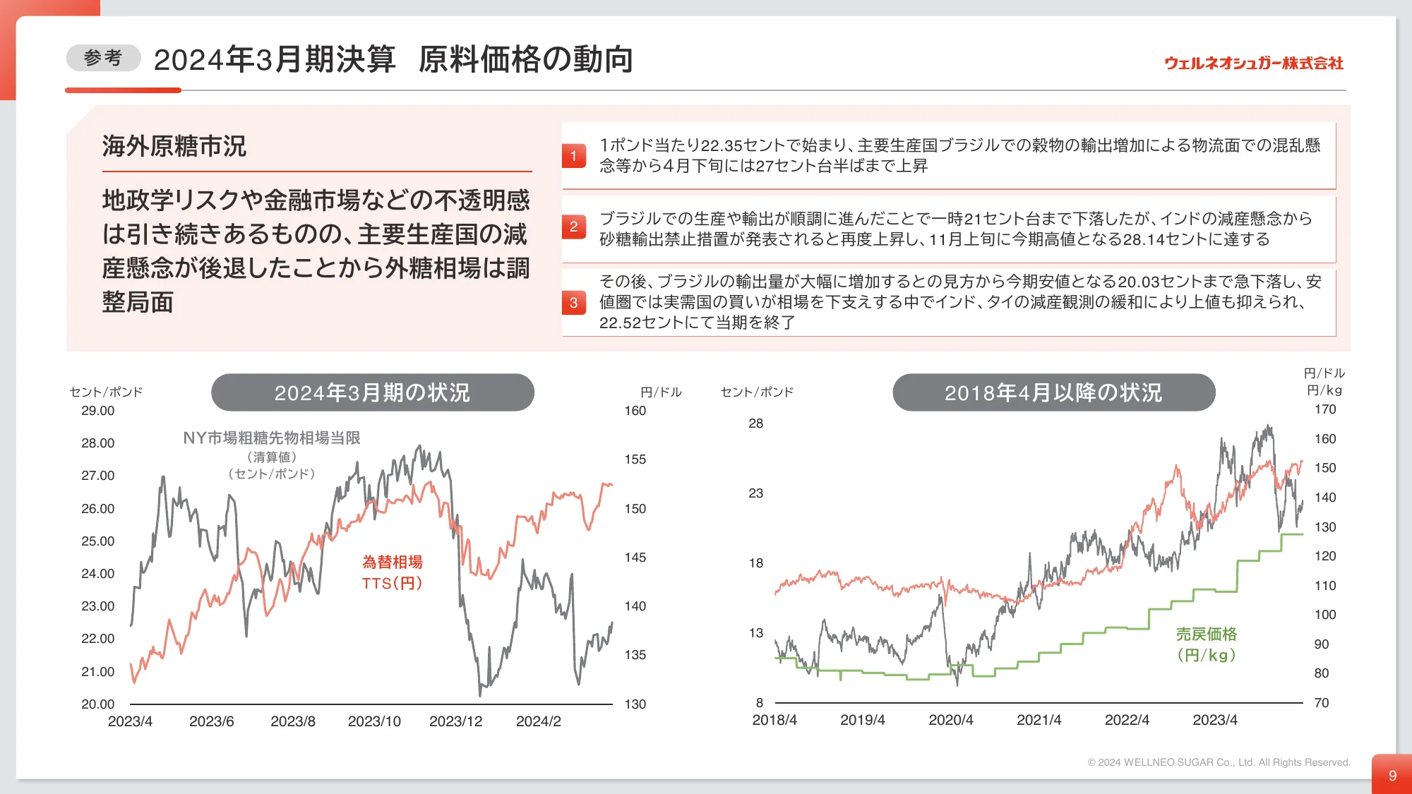 中期経営計画｜ウェルネオシュガー株式会社