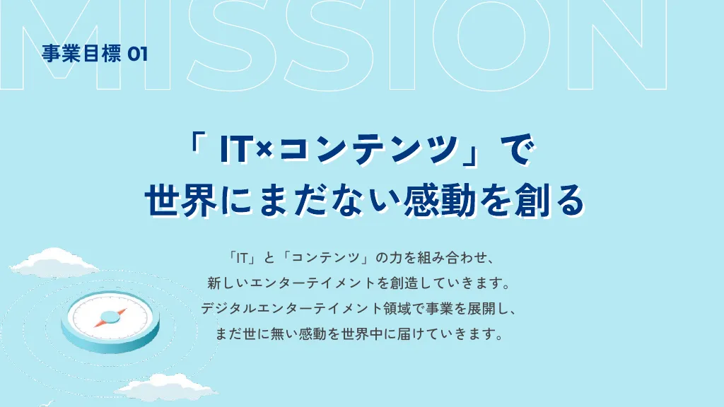 株式会社ウェイブ会社紹介資料