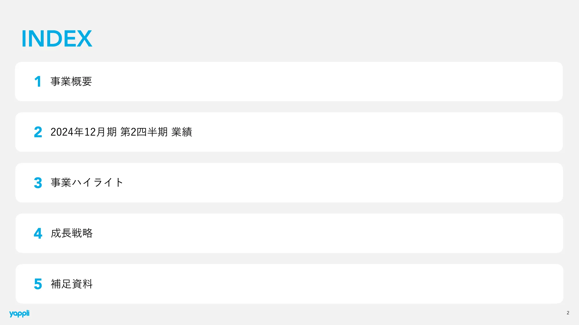 2024年12月期 第2四半期決算 決算説明資料｜株式会社ヤプリ