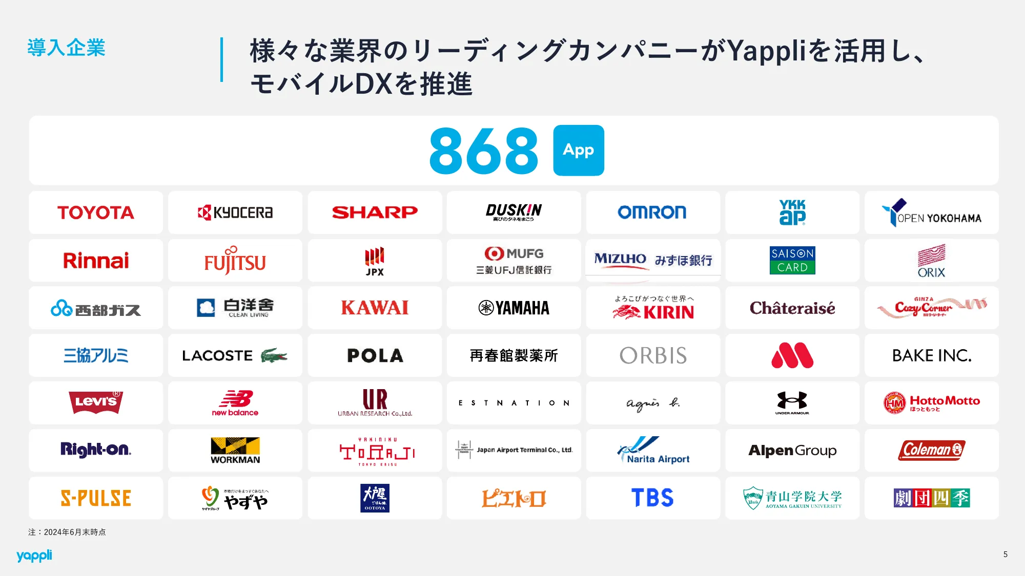 2024年12月期 第2四半期決算 決算説明資料｜株式会社ヤプリ