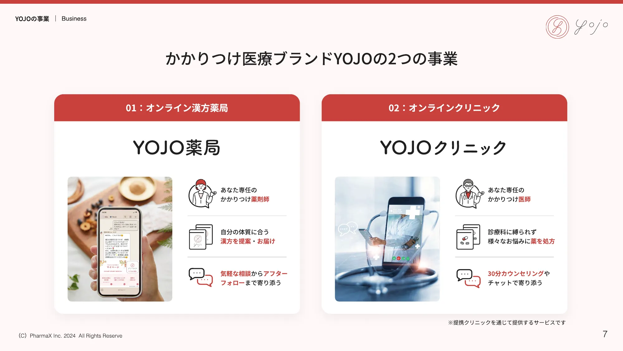 YOJO Brand Book