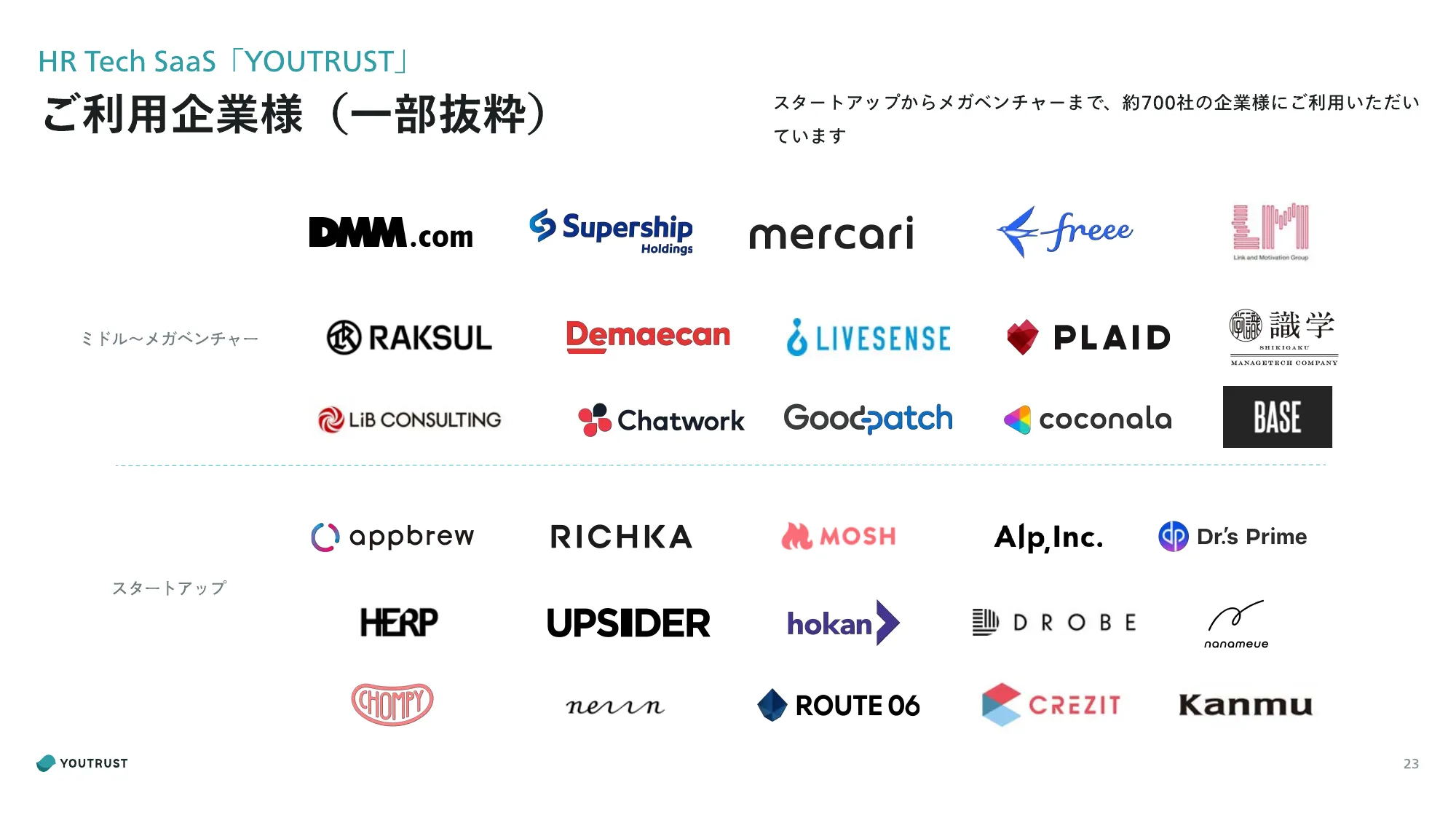 CompanyDeck｜株式会社YOUTRUST