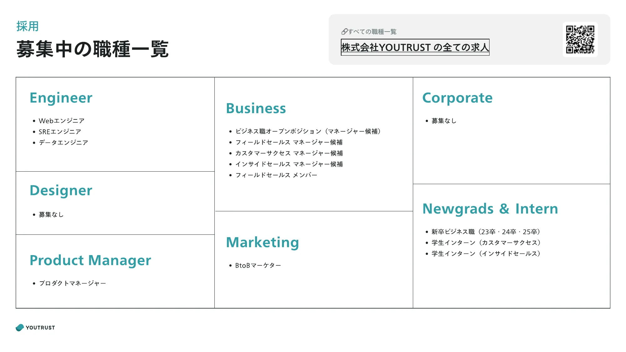 CompanyDeck｜株式会社YOUTRUST