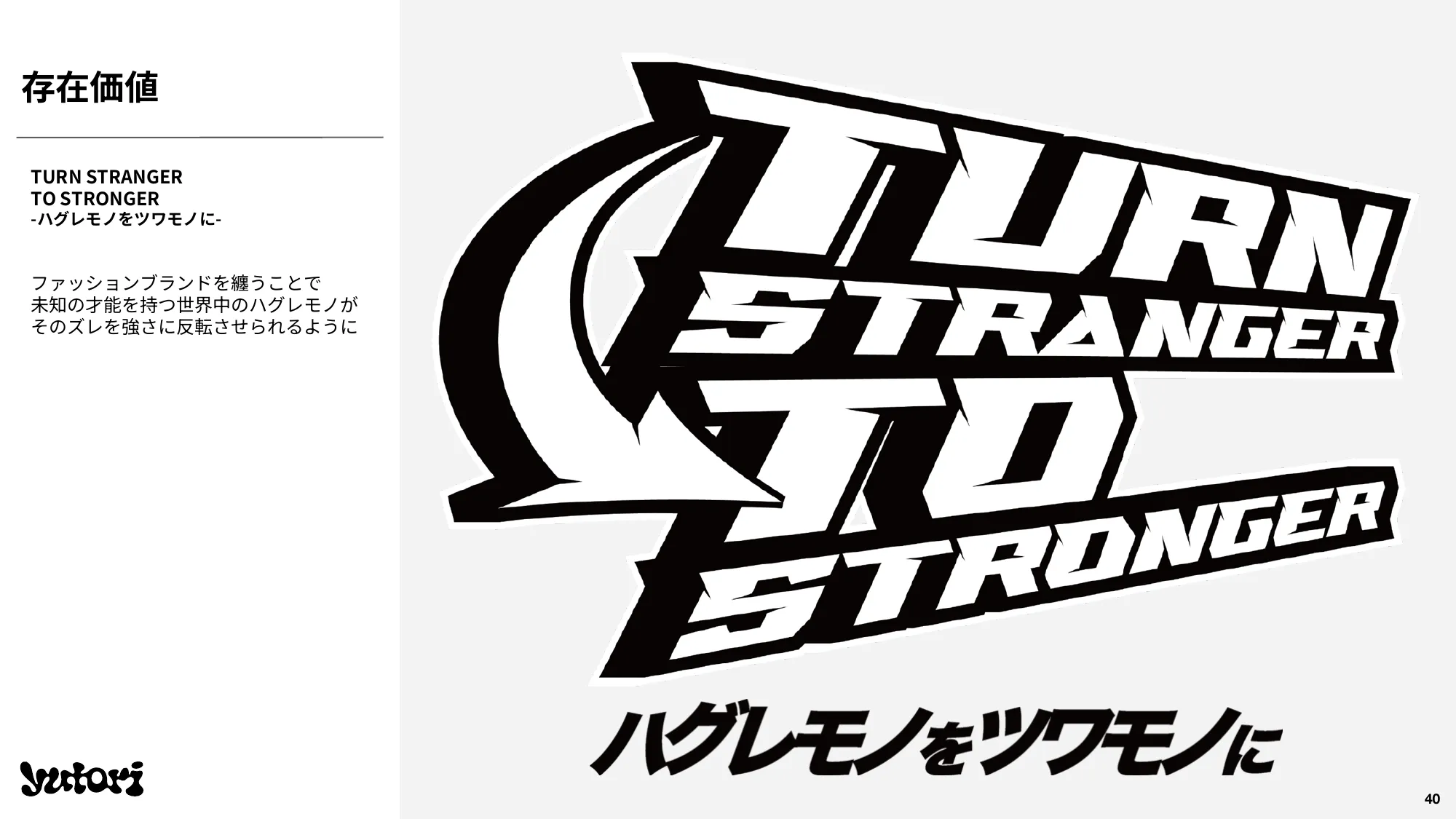 2024年3月期 通期決算説明資料｜株式会社yutori