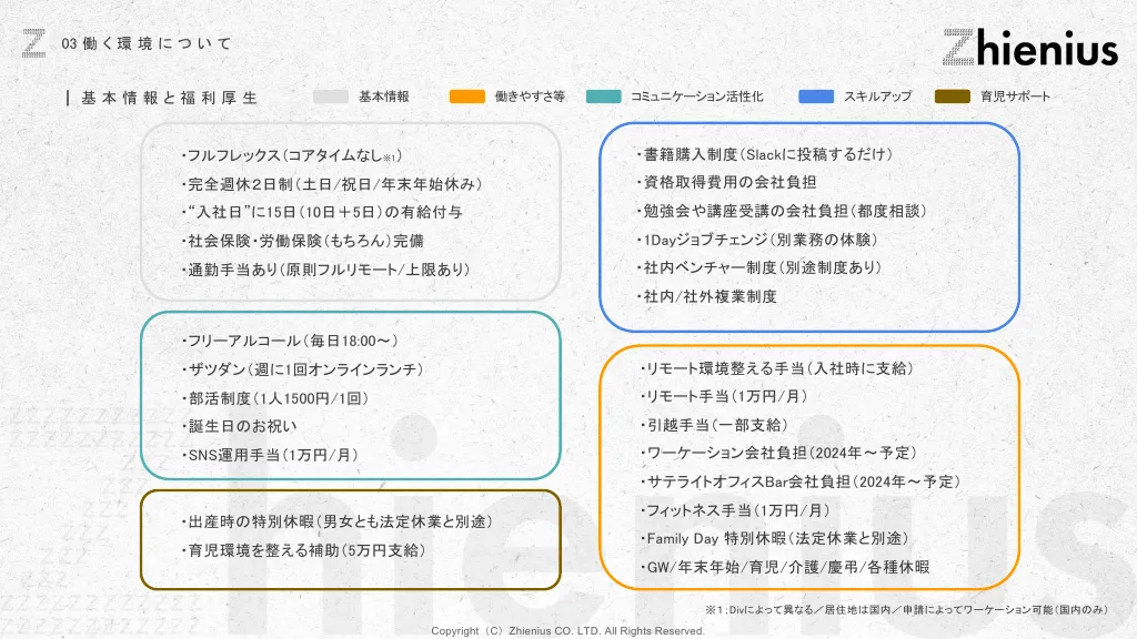 Zhienius_会社紹介資料